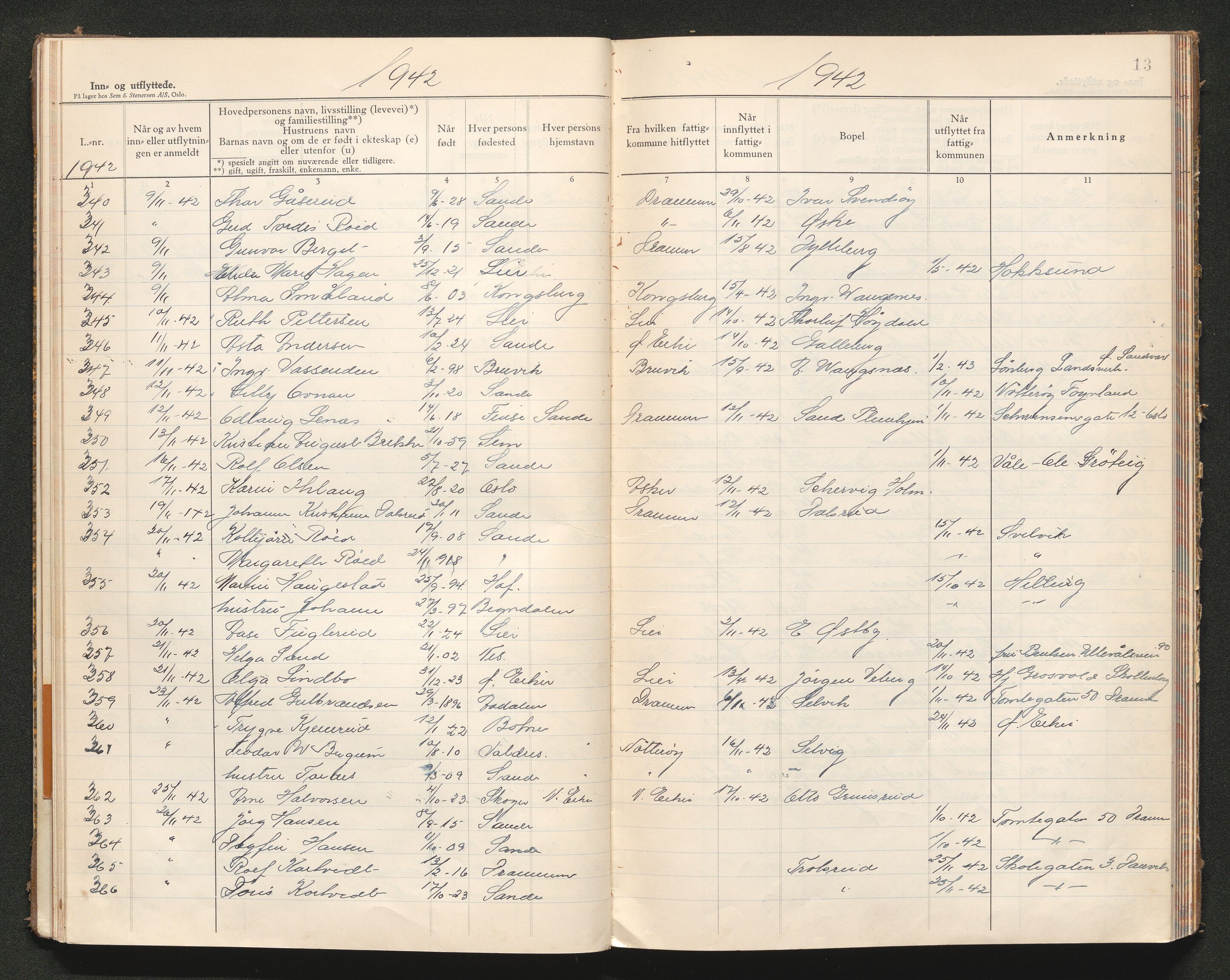 Sande lensmannskontor, AV/SAKO-A-546/O/Oc/L0007: Protokoll over inn- og utflyttede, 1942-1943, p. 12b-13a