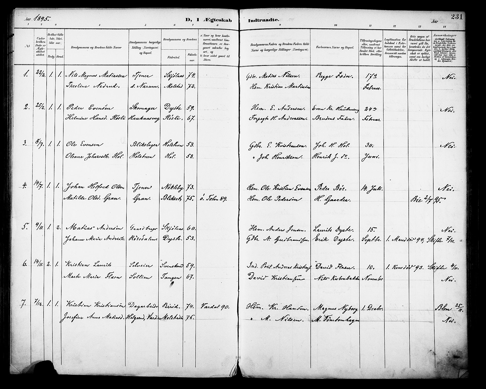 Vestre Toten prestekontor, SAH/PREST-108/H/Ha/Haa/L0013: Parish register (official) no. 13, 1895-1911, p. 231