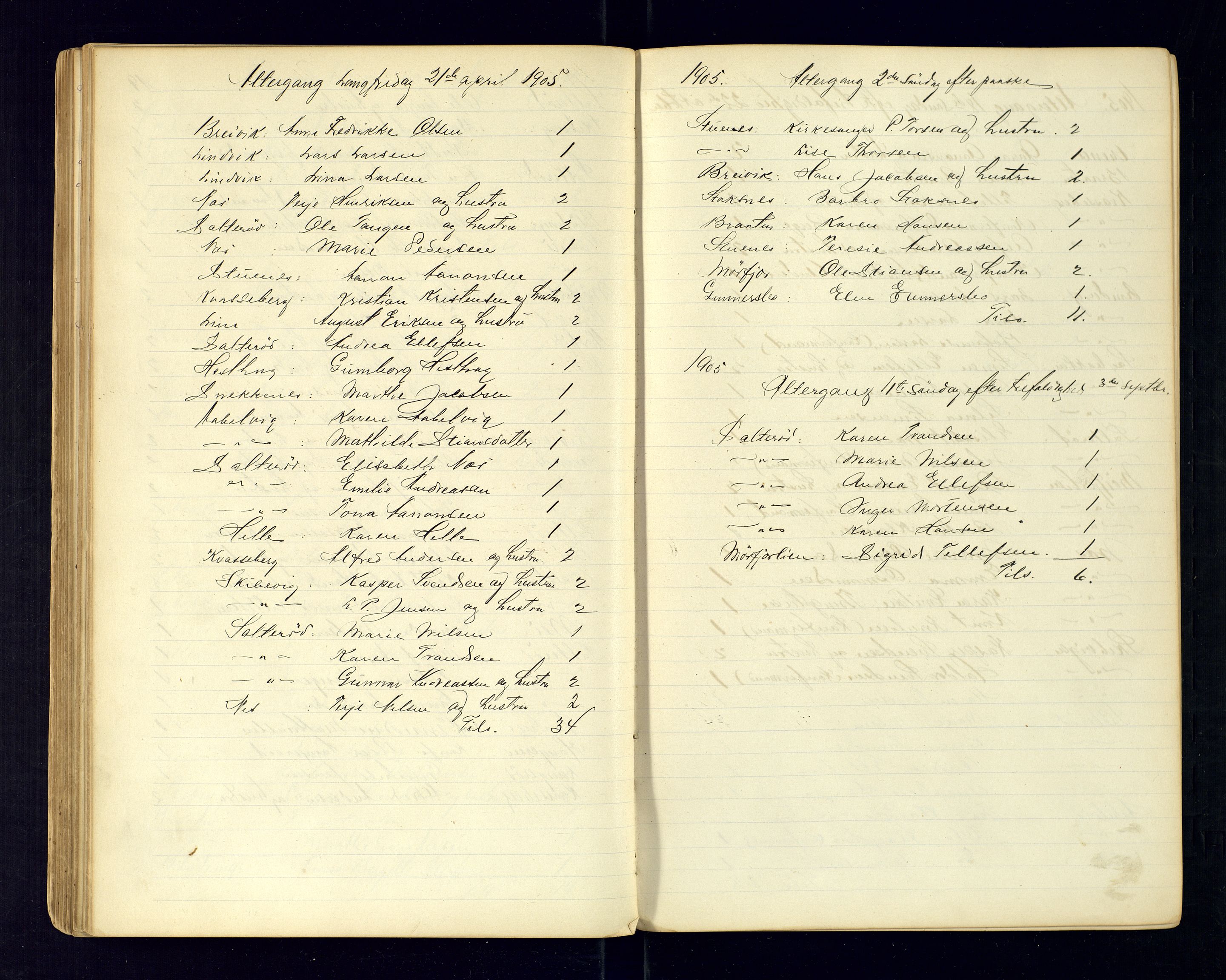 Austre Moland sokneprestkontor, AV/SAK-1111-0001/F/Fc/Fcb/L0001: Communicants register no. C-1, 1879-1939