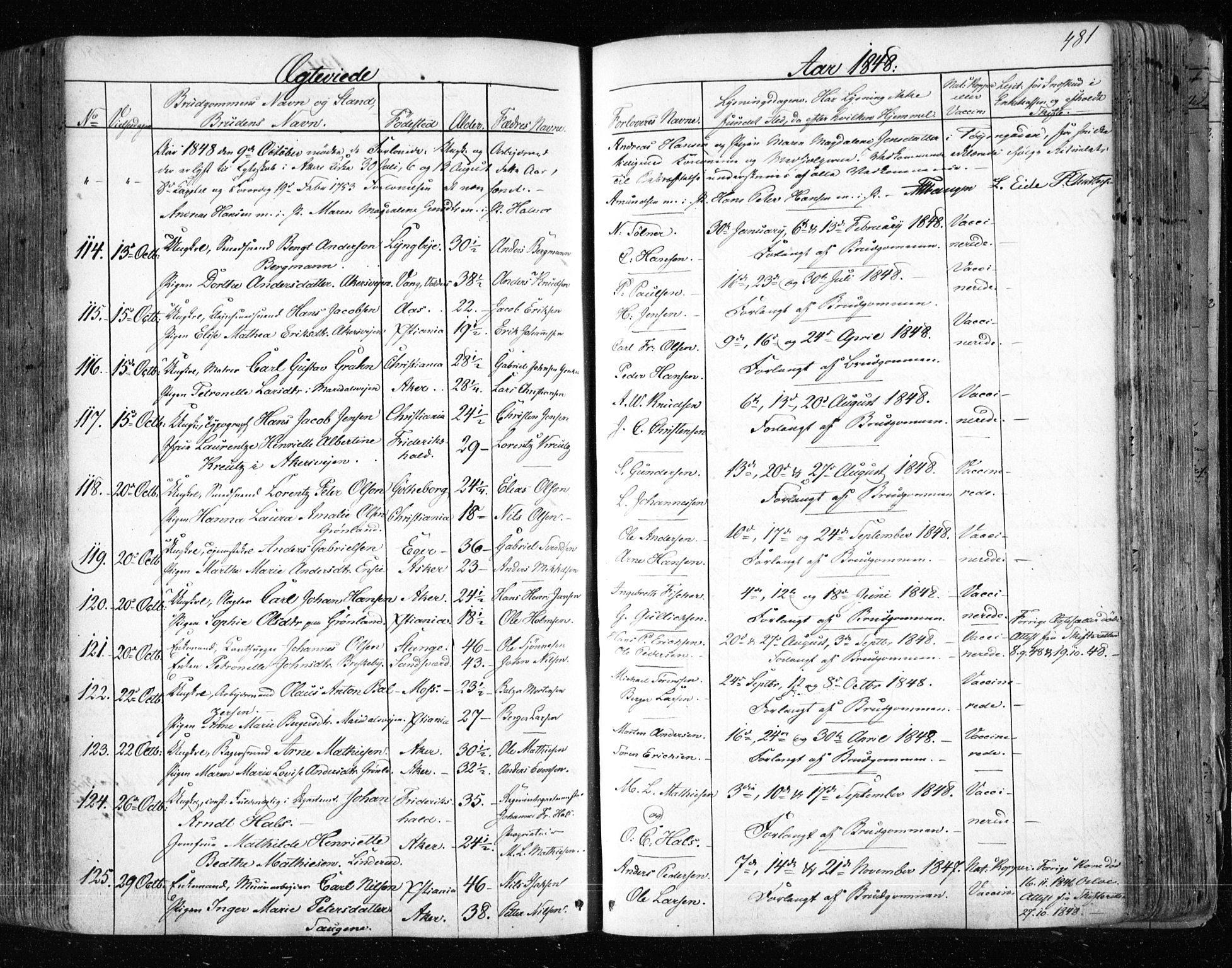 Aker prestekontor kirkebøker, AV/SAO-A-10861/F/L0019: Parish register (official) no. 19, 1842-1852, p. 481