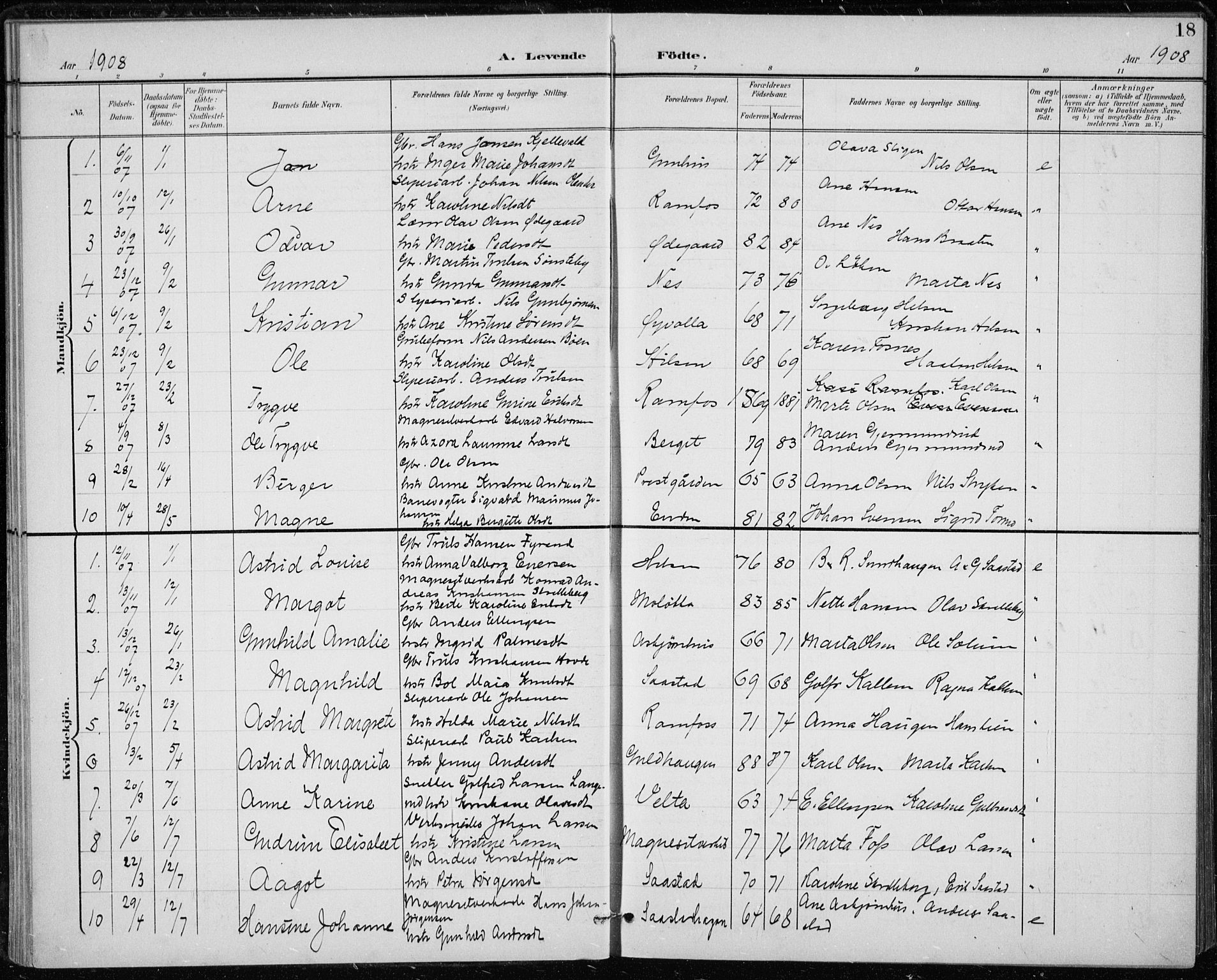 Modum kirkebøker, AV/SAKO-A-234/F/Fa/L0020: Parish register (official) no. 20, 1900-1917, p. 18