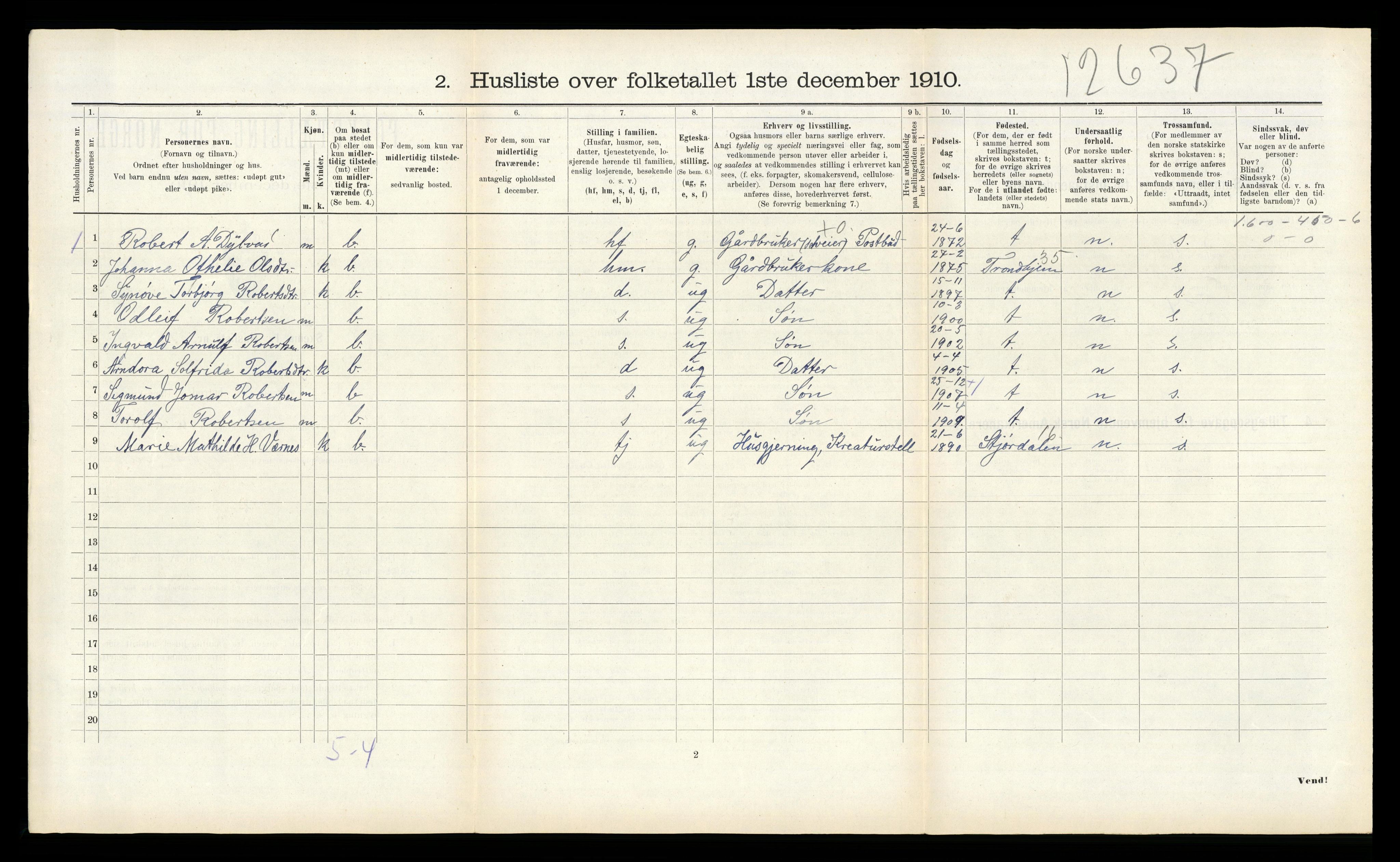 RA, 1910 census for Lånke, 1910, p. 413