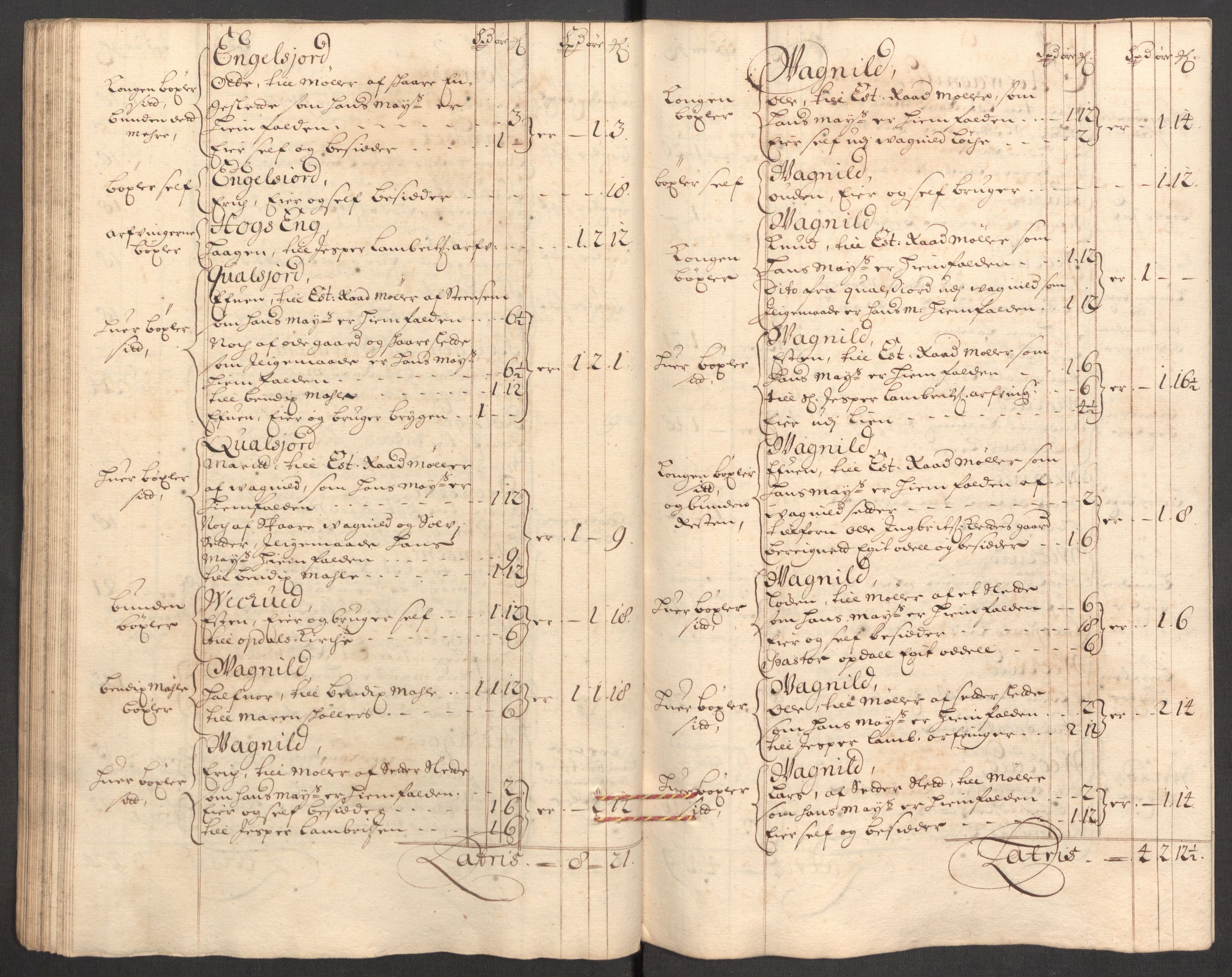 Rentekammeret inntil 1814, Reviderte regnskaper, Fogderegnskap, AV/RA-EA-4092/R60/L3947: Fogderegnskap Orkdal og Gauldal, 1697, p. 76