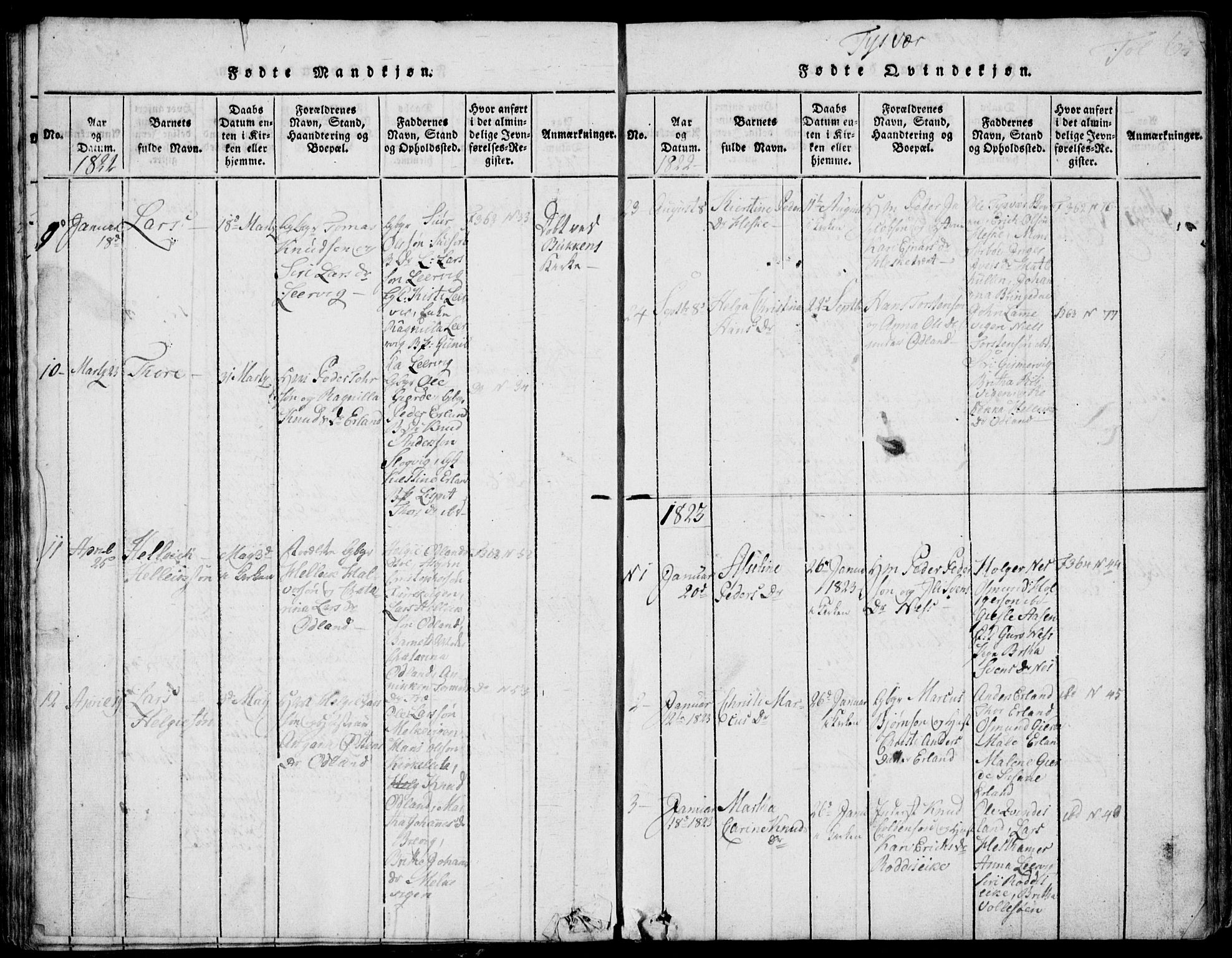 Skjold sokneprestkontor, AV/SAST-A-101847/H/Ha/Hab/L0002: Parish register (copy) no. B 2 /1, 1815-1830, p. 65