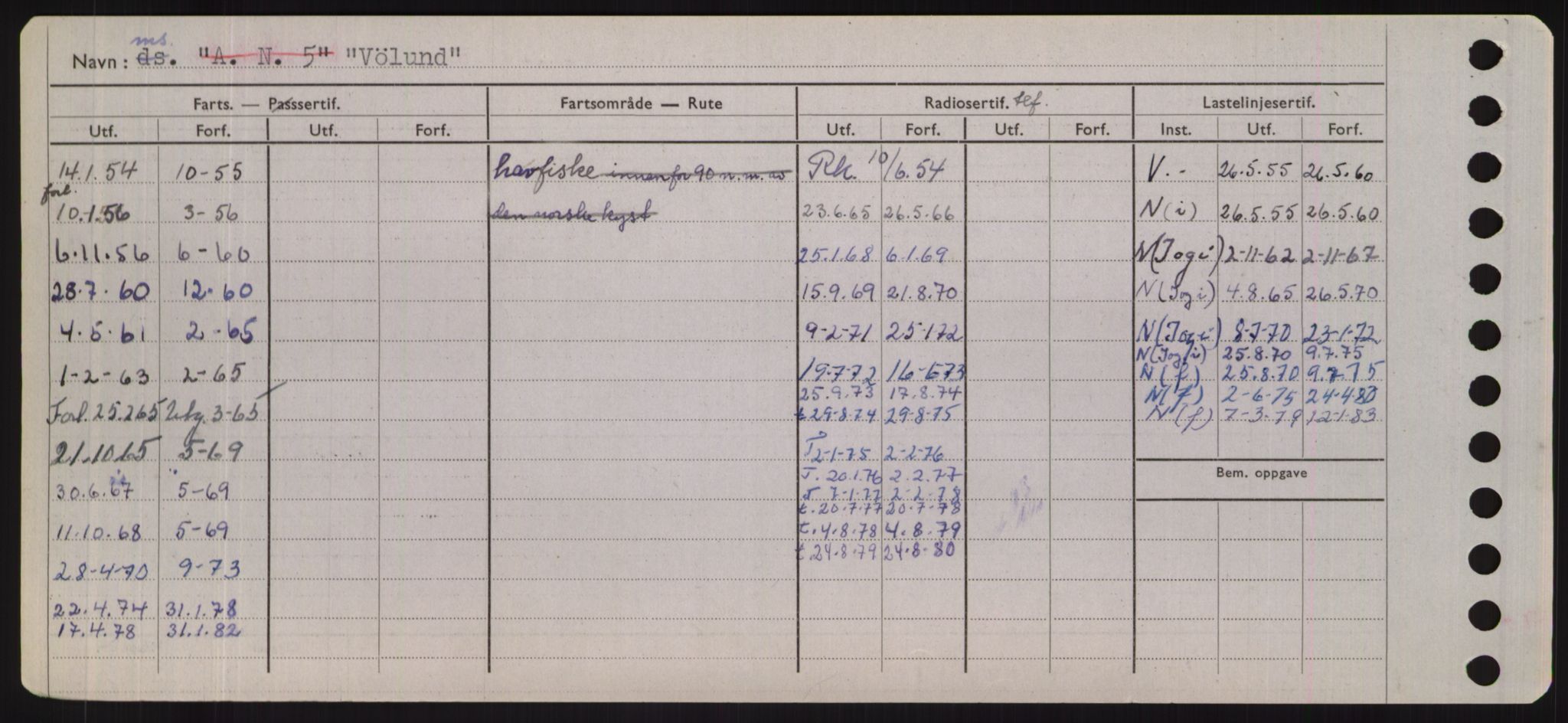 Sjøfartsdirektoratet med forløpere, Skipsmålingen, AV/RA-S-1627/H/Hd/L0042: Fartøy, Vi-We, p. 146