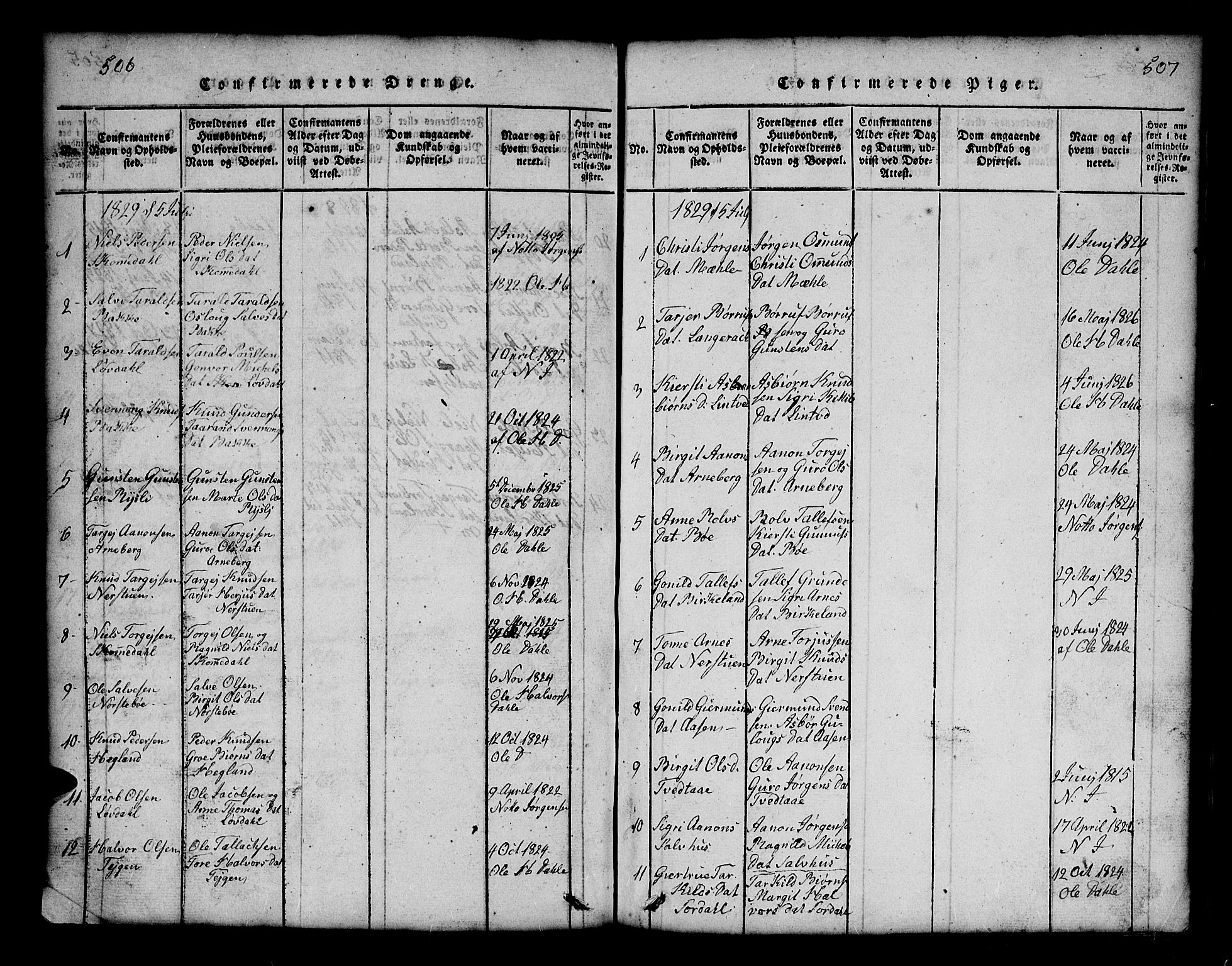 Bygland sokneprestkontor, SAK/1111-0006/F/Fb/Fbb/L0001: Parish register (copy) no. B 1, 1816-1843, p. 507-508