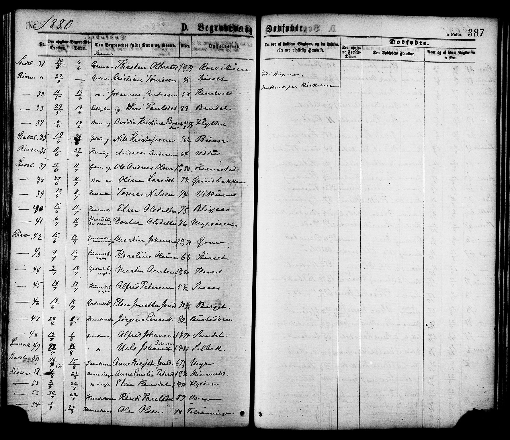 Ministerialprotokoller, klokkerbøker og fødselsregistre - Sør-Trøndelag, SAT/A-1456/646/L0613: Parish register (official) no. 646A11, 1870-1884, p. 387