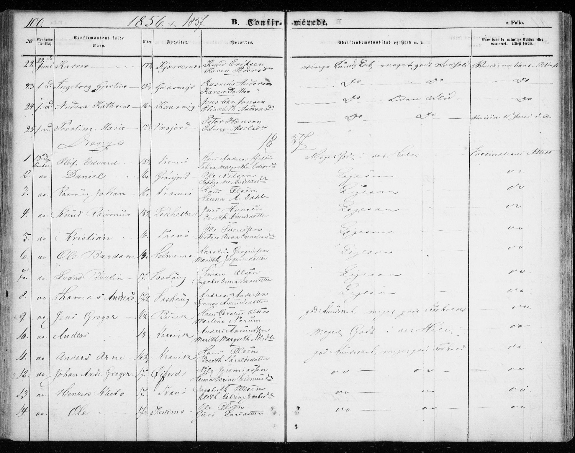 Lenvik sokneprestembete, SATØ/S-1310/H/Ha/Haa/L0007kirke: Parish register (official) no. 7, 1855-1865, p. 100