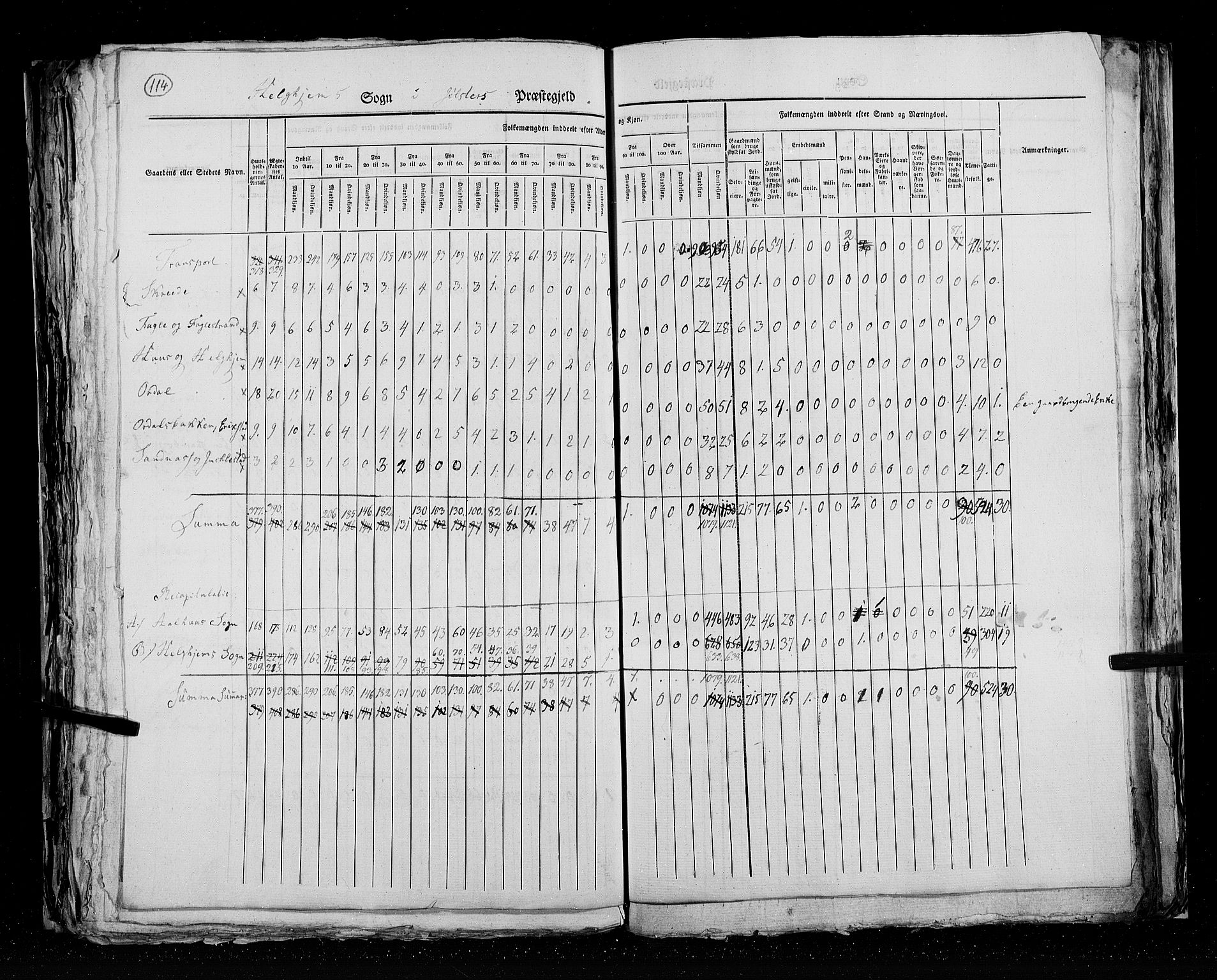 RA, Census 1825, vol. 14: Nordre Bergenhus amt, 1825, p. 114