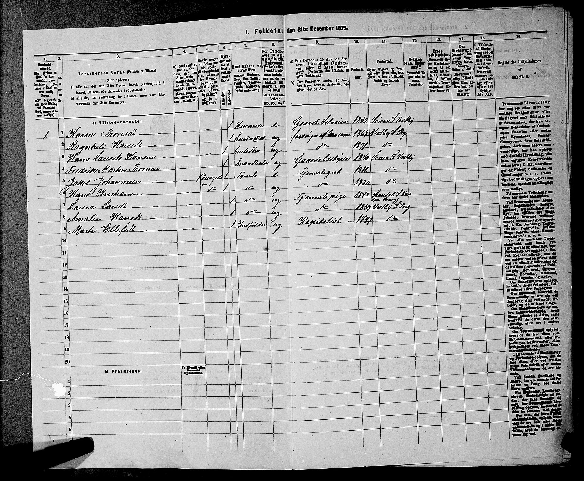 RA, 1875 census for 0211L Vestby/Vestby, Garder og Såner, 1875, p. 439