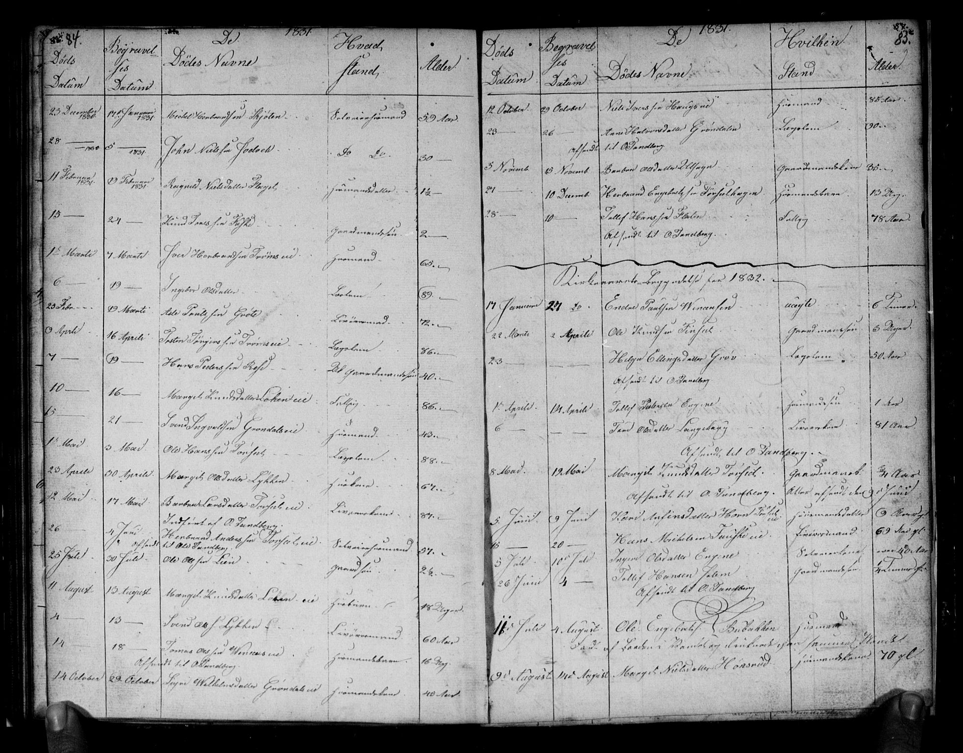 Gol kirkebøker, SAKO/A-226/G/Gb/L0001: Parish register (copy) no. II 1, 1831-1838, p. 84-85
