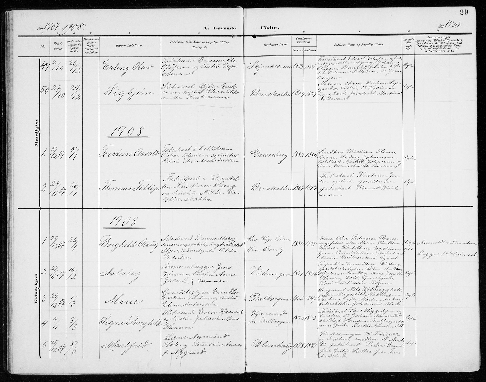 Vardal prestekontor, SAH/PREST-100/H/Ha/Haa/L0016: Parish register (official) no. 16, 1904-1916, p. 29