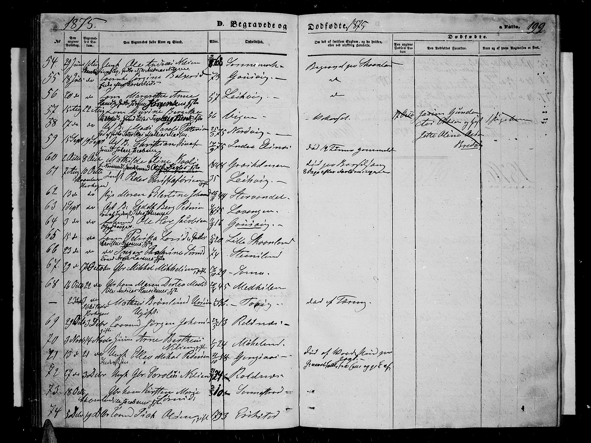 Trondenes sokneprestkontor, SATØ/S-1319/H/Hb/L0009klokker: Parish register (copy) no. 9, 1870-1876, p. 199