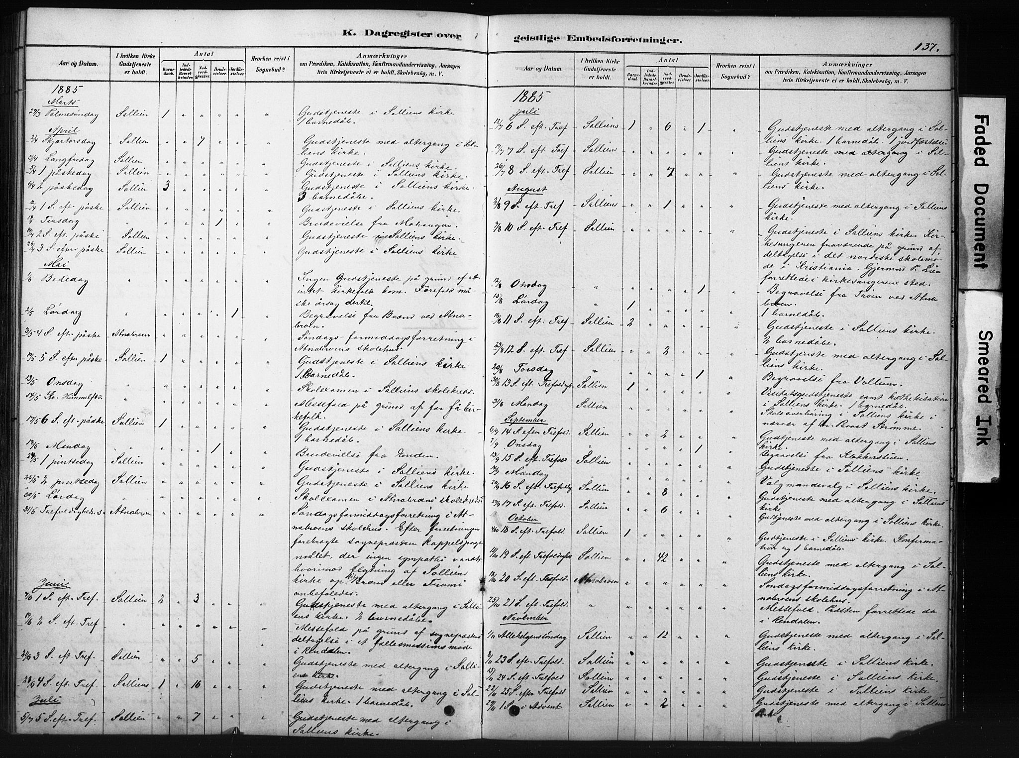 Sollia prestekontor, AV/SAH-PREST-050/H/Ha/Hab/L0002: Parish register (copy) no. 2, 1880-1933, p. 137