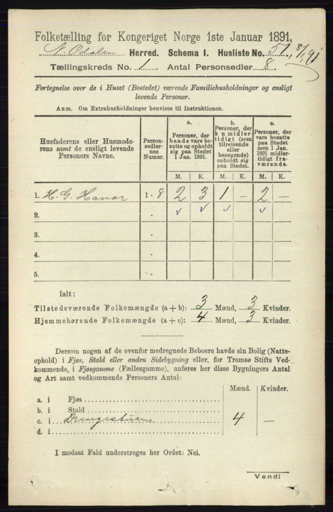 RA, 1891 census for 0418 Nord-Odal, 1891, p. 83