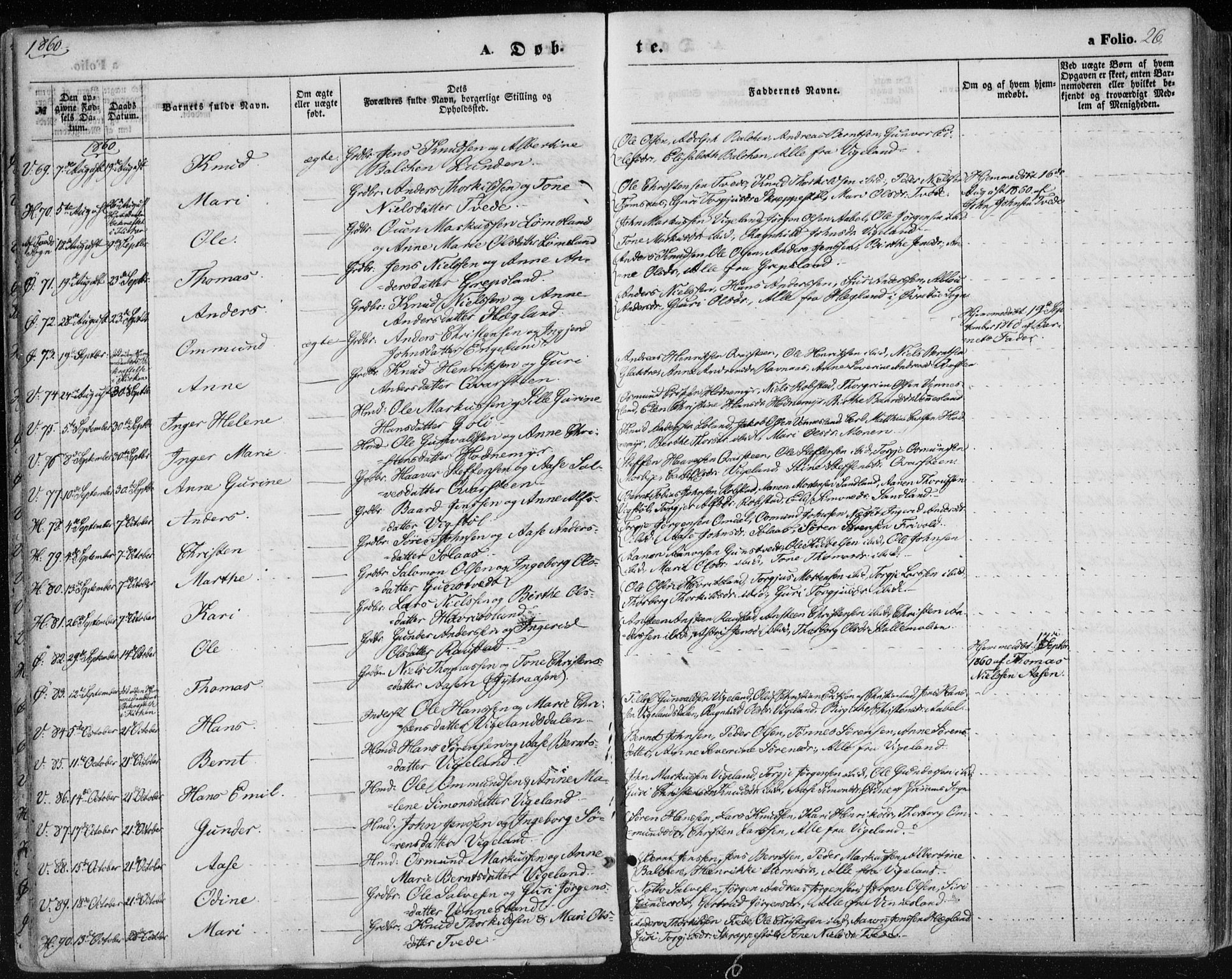 Vennesla sokneprestkontor, AV/SAK-1111-0045/Fa/Fac/L0007: Parish register (official) no. A 7, 1855-1873, p. 26