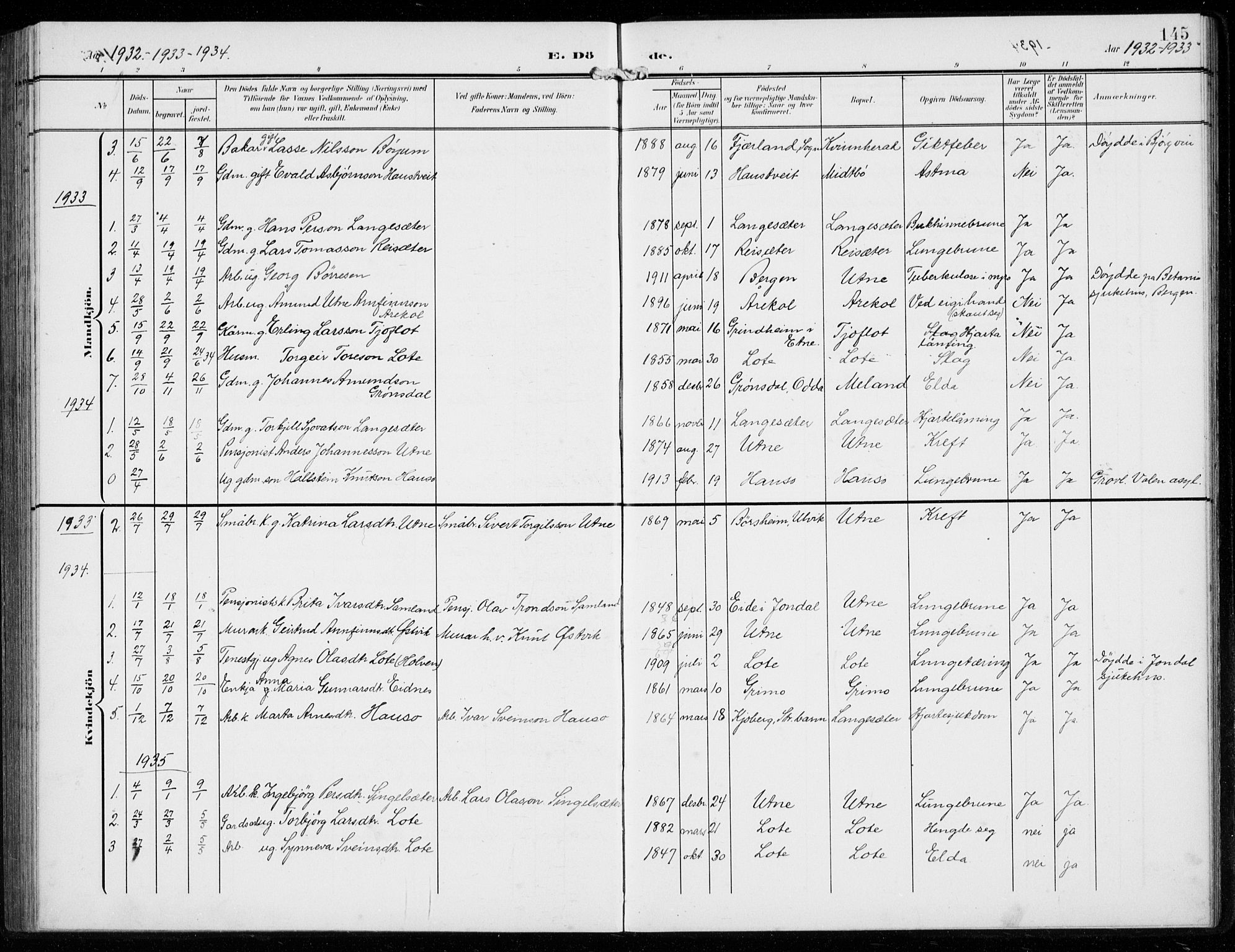 Ullensvang sokneprestembete, SAB/A-78701/H/Hab: Parish register (copy) no. F  1, 1902-1935, p. 145