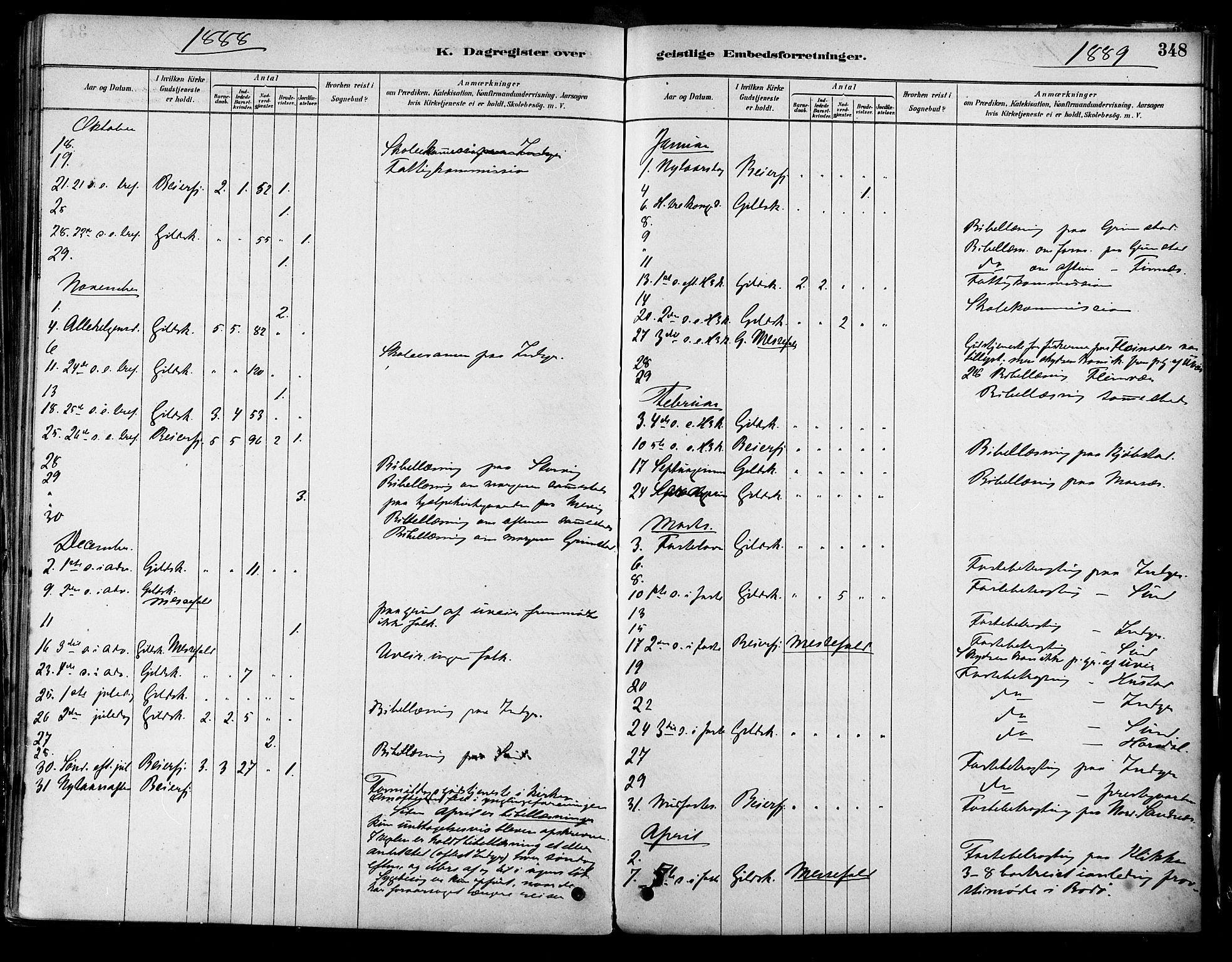 Ministerialprotokoller, klokkerbøker og fødselsregistre - Nordland, AV/SAT-A-1459/805/L0099: Parish register (official) no. 805A06, 1880-1891, p. 348