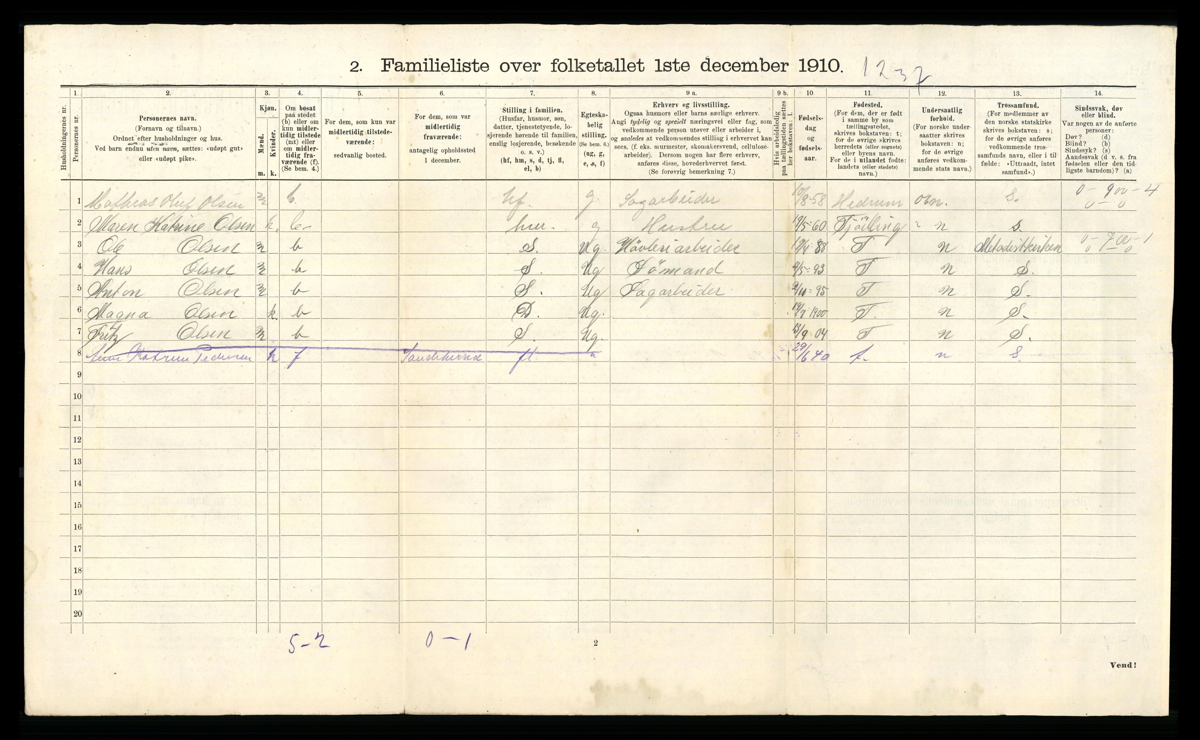 RA, 1910 census for Larvik, 1910, p. 5992