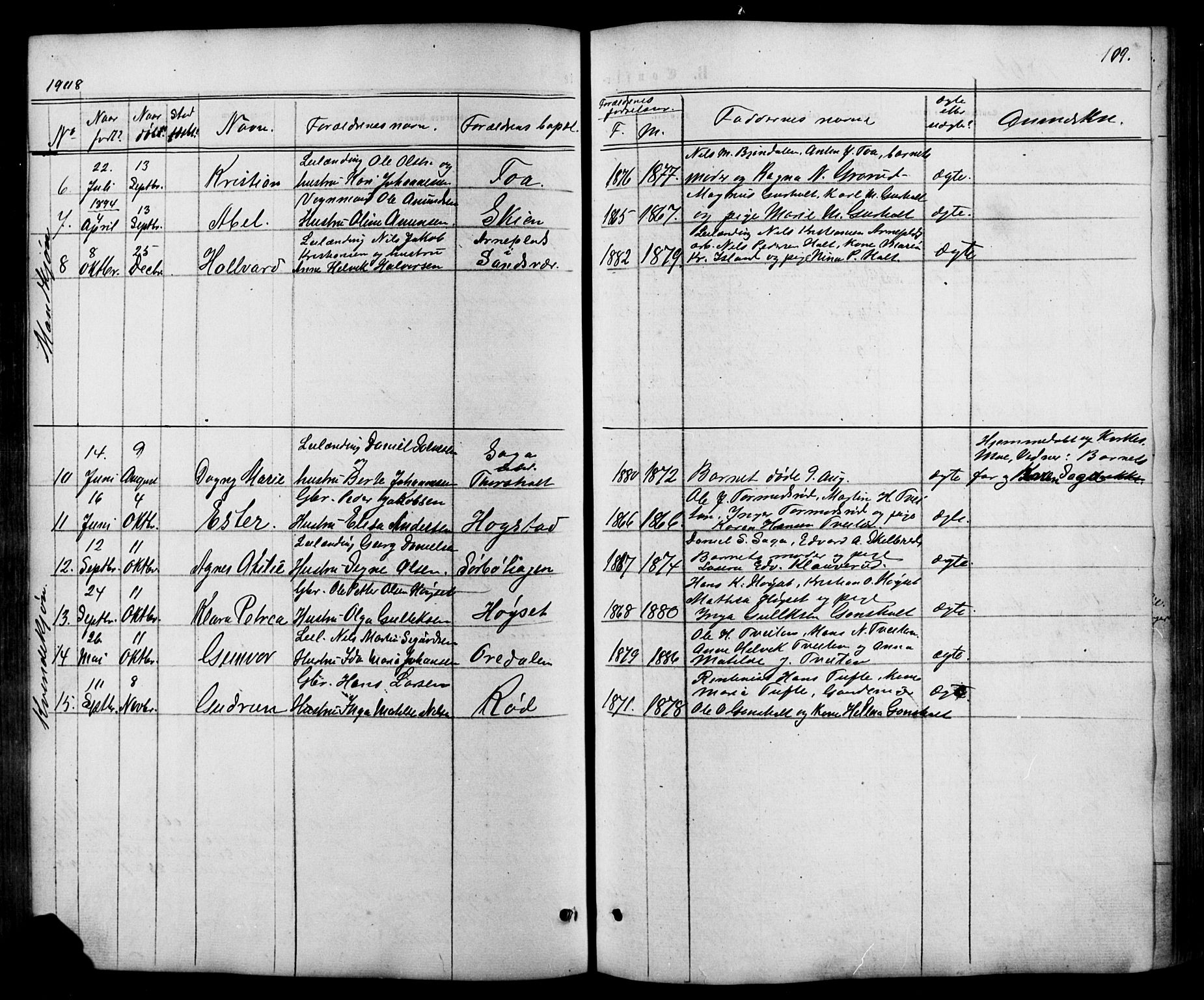 Siljan kirkebøker, SAKO/A-300/G/Ga/L0002: Parish register (copy) no. 2, 1864-1908, p. 109