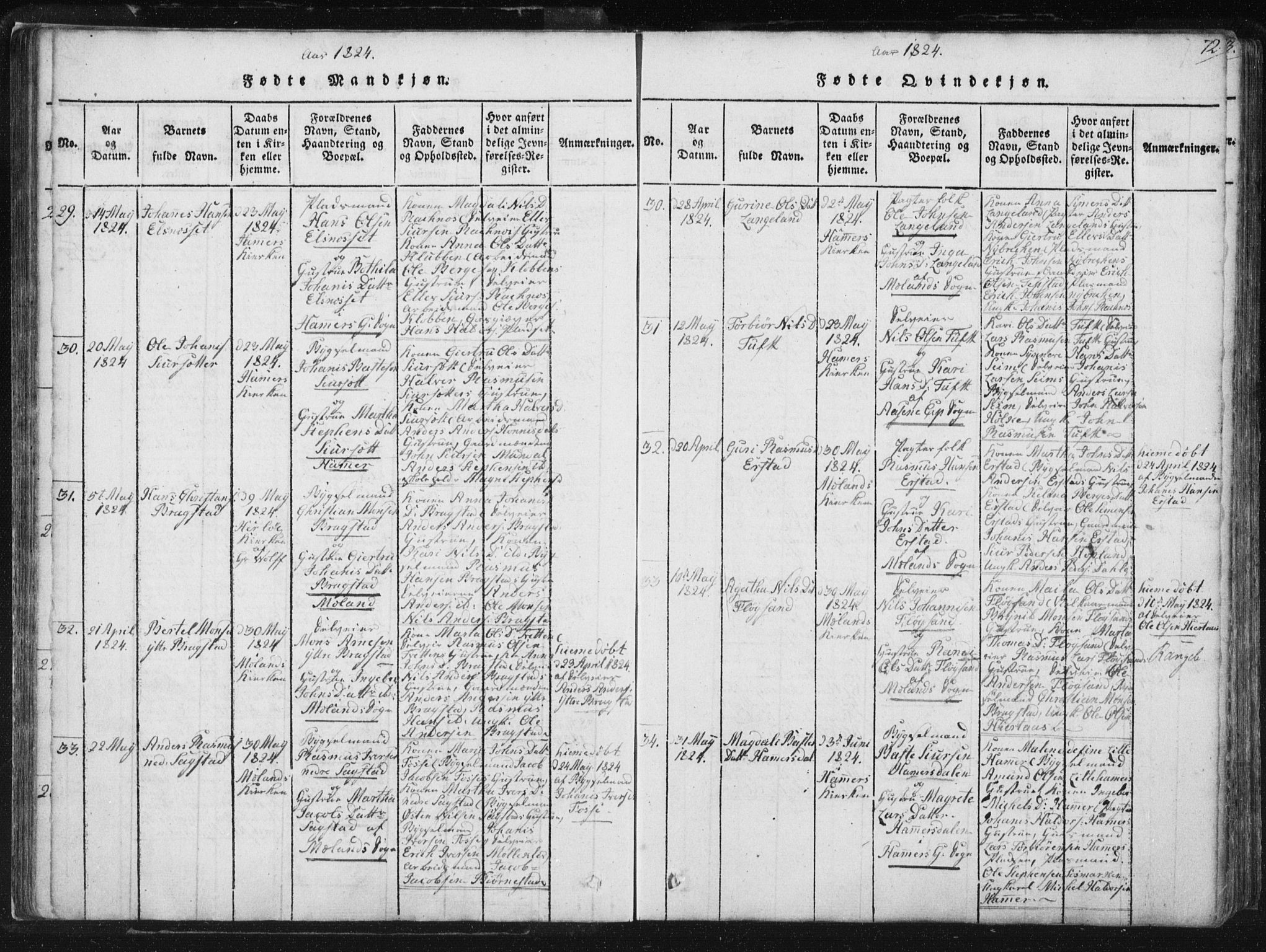 Hamre sokneprestembete, AV/SAB-A-75501/H/Ha/Haa/Haaa/L0010: Parish register (official) no. A 10, 1816-1826, p. 72