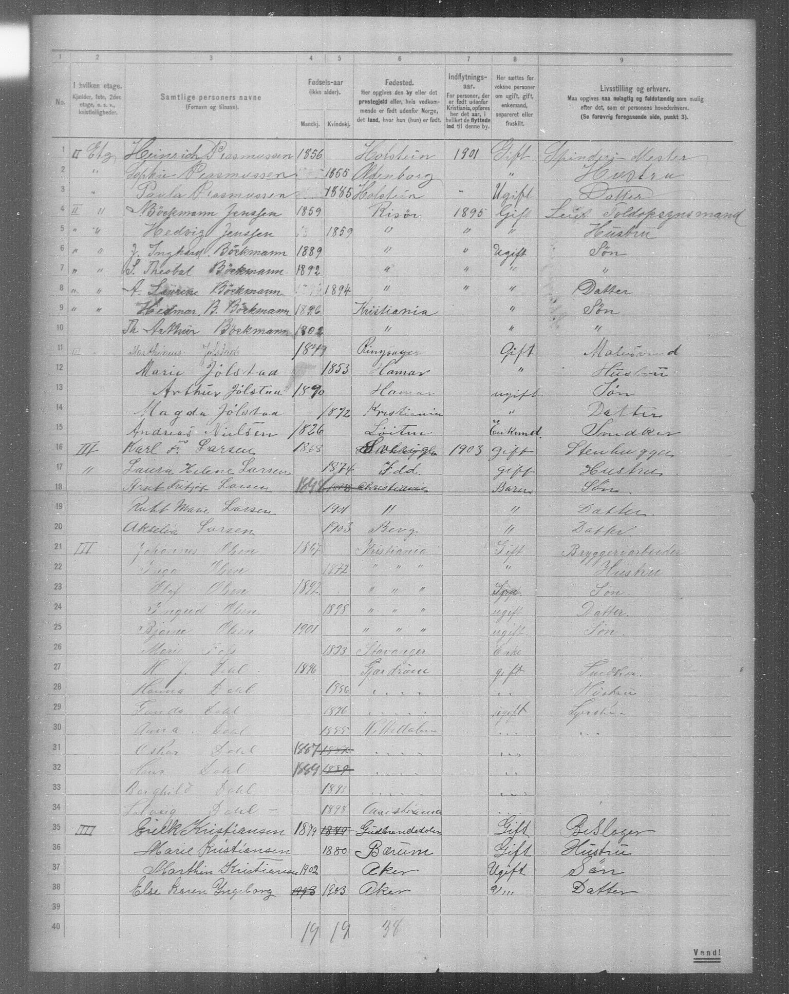 OBA, Municipal Census 1904 for Kristiania, 1904, p. 17423