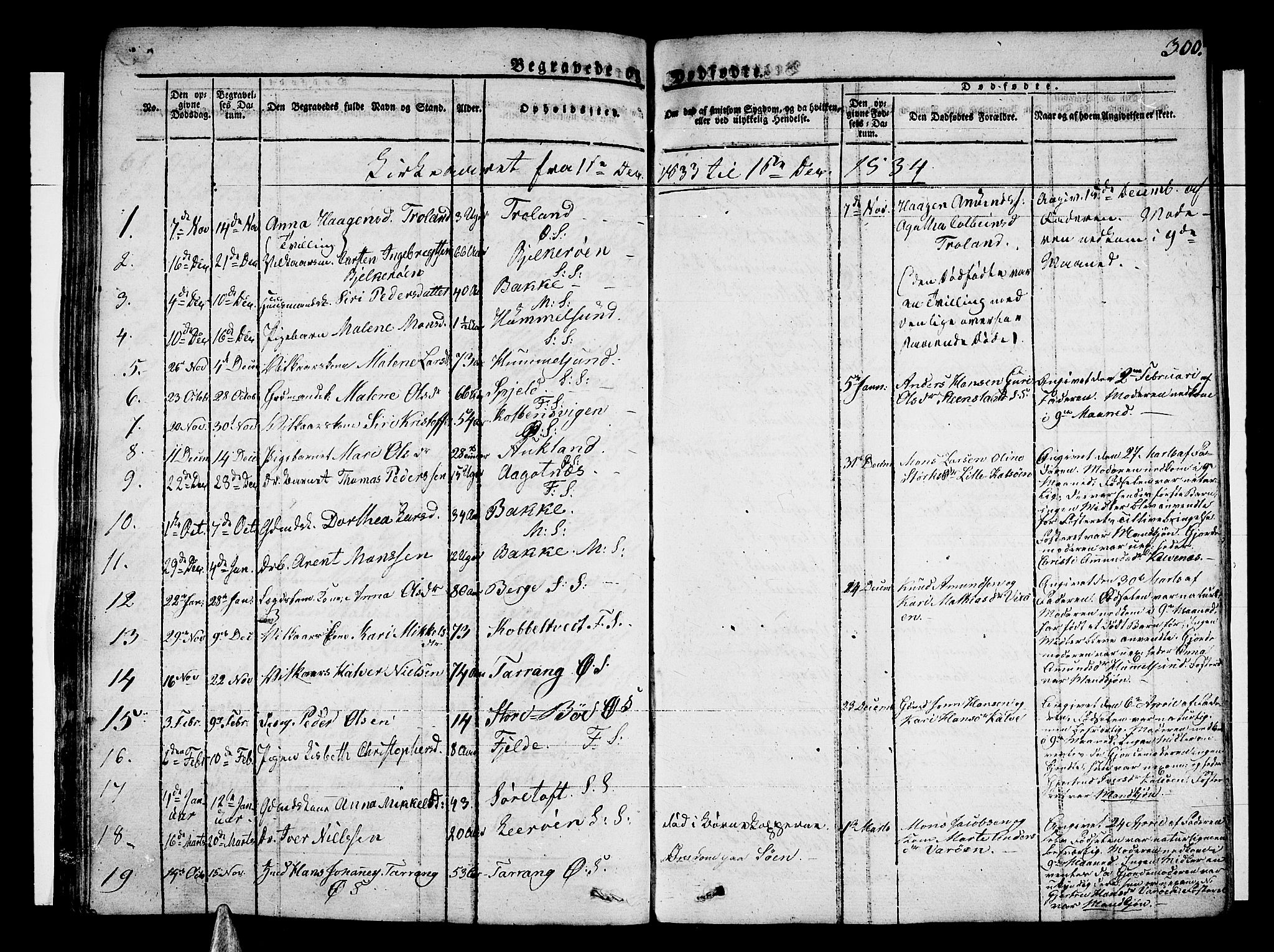 Sund sokneprestembete, SAB/A-99930: Parish register (official) no. A 12, 1825-1835, p. 300