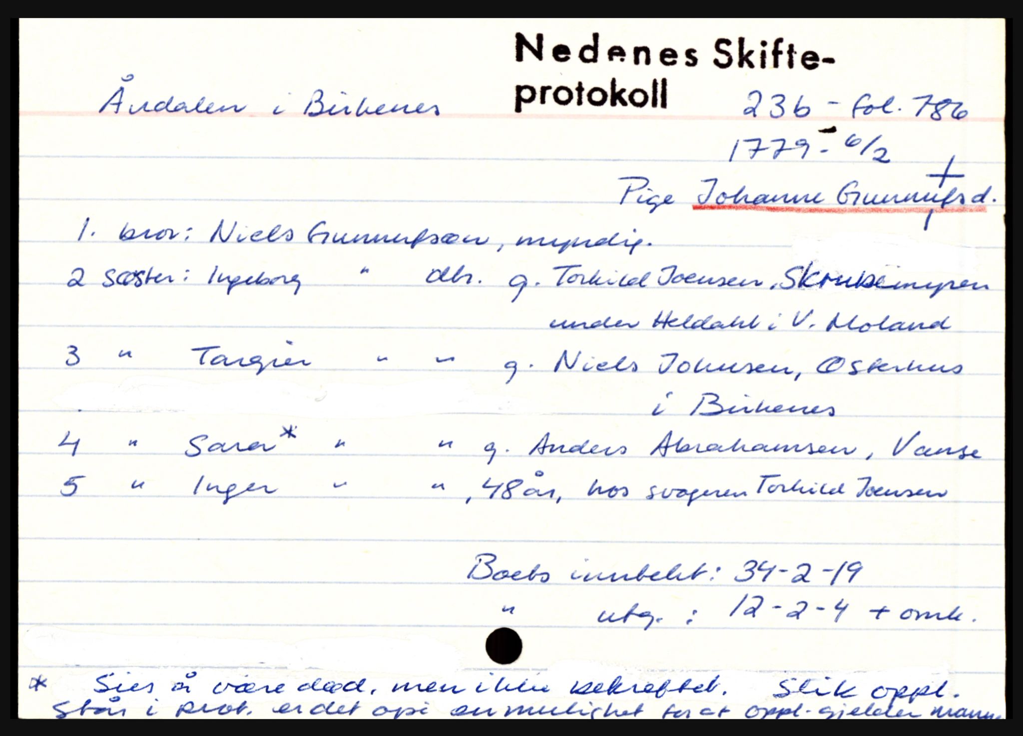 Nedenes sorenskriveri før 1824, AV/SAK-1221-0007/H, p. 35111