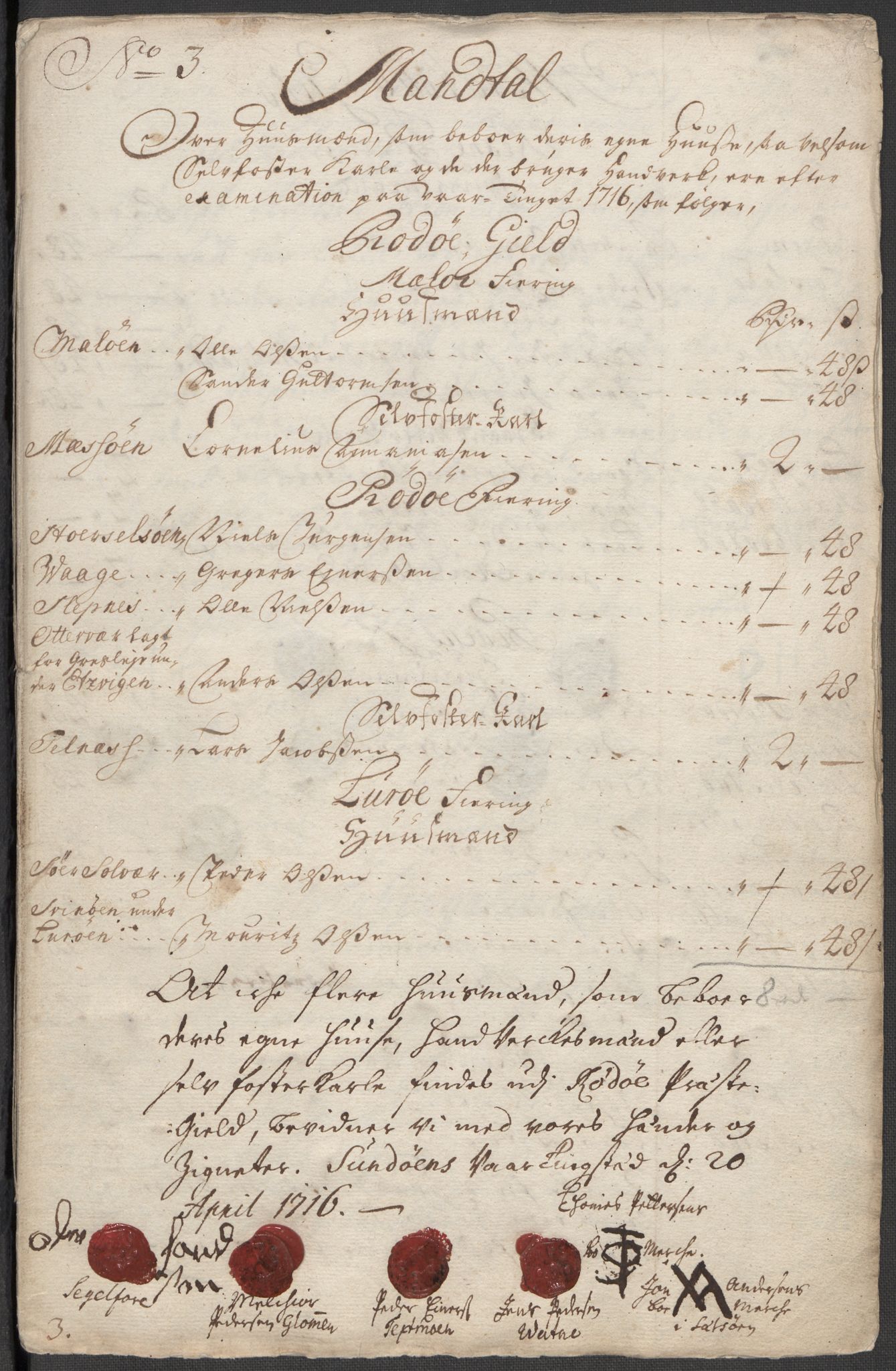 Rentekammeret inntil 1814, Reviderte regnskaper, Fogderegnskap, RA/EA-4092/R65/L4514: Fogderegnskap Helgeland, 1716, p. 117