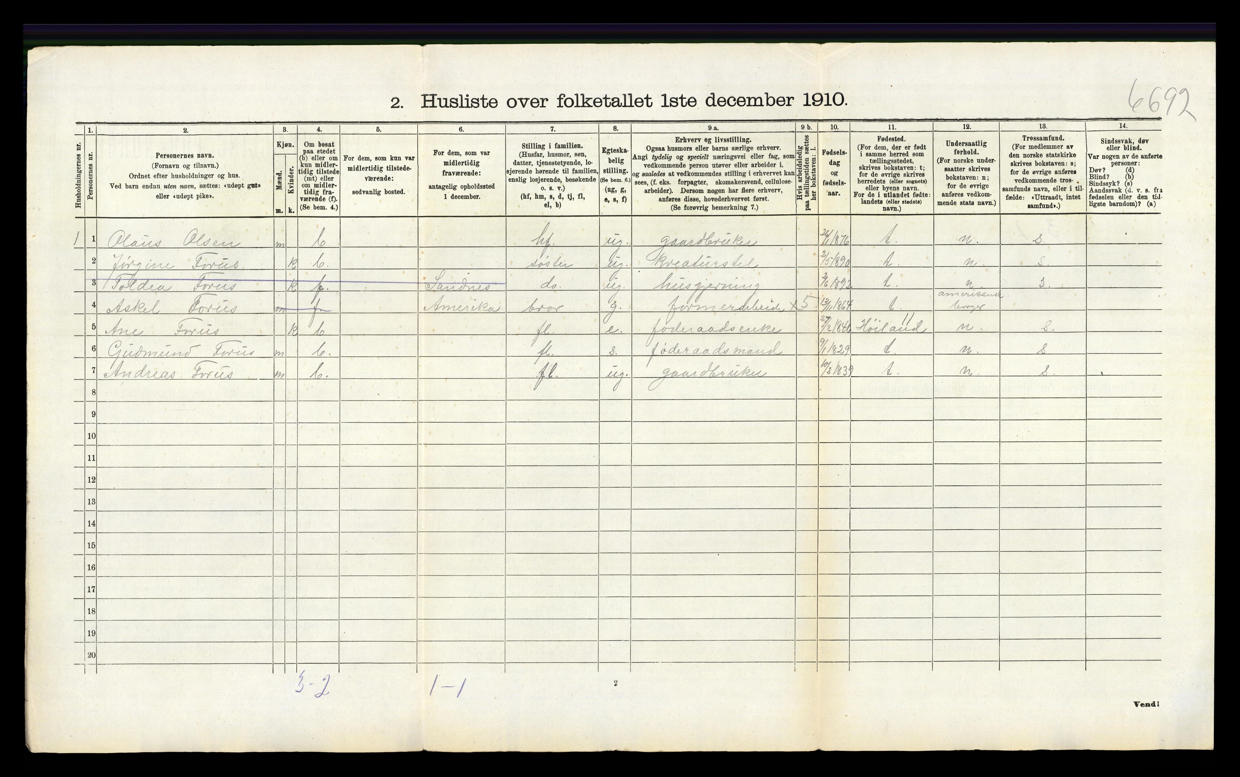 RA, 1910 census for Hetland, 1910, p. 642