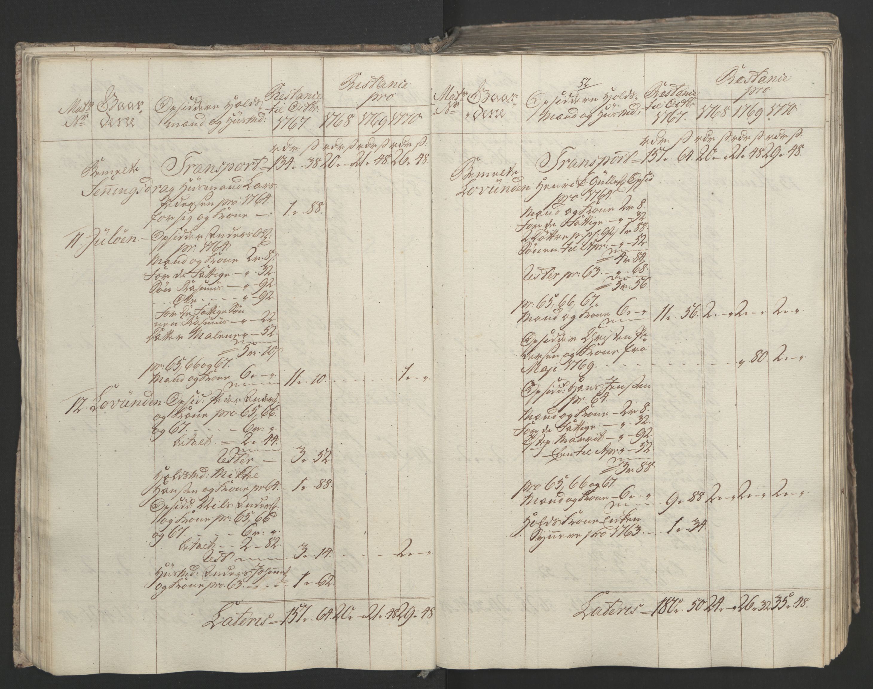 Rentekammeret inntil 1814, Realistisk ordnet avdeling, AV/RA-EA-4070/Ol/L0023: [Gg 10]: Ekstraskatten, 23.09.1762. Helgeland (restanseregister), 1767-1772, p. 315