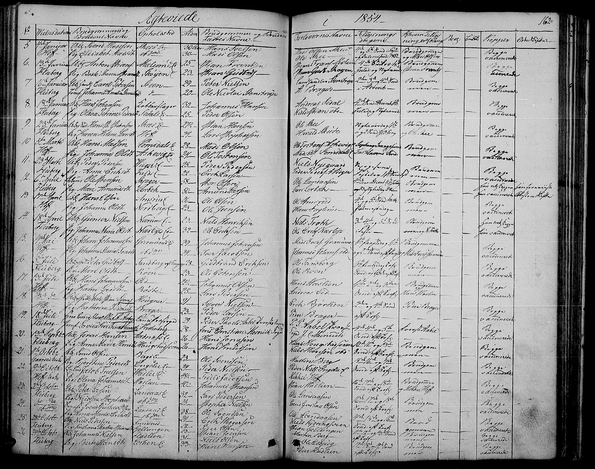 Søndre Land prestekontor, SAH/PREST-122/L/L0001: Parish register (copy) no. 1, 1849-1883, p. 162