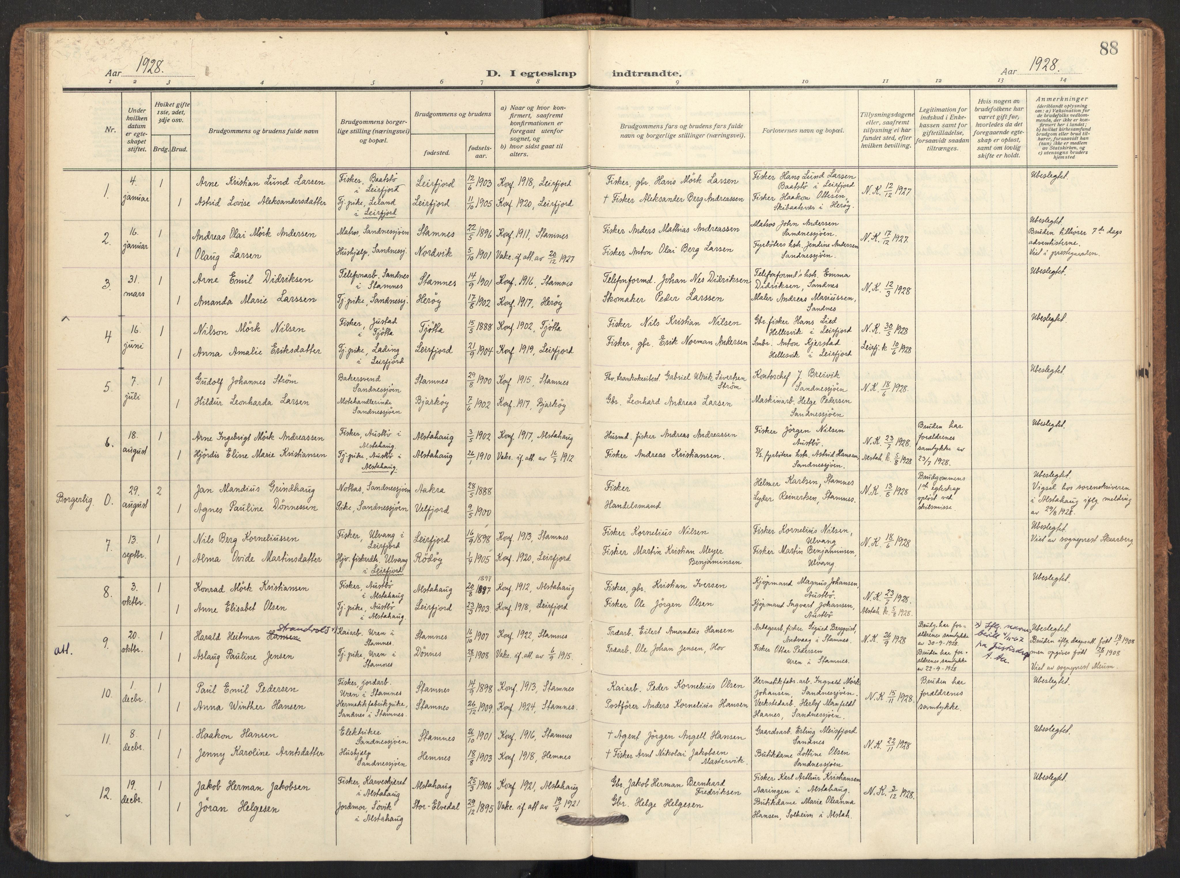 Ministerialprotokoller, klokkerbøker og fødselsregistre - Nordland, SAT/A-1459/831/L0473: Parish register (official) no. 831A04, 1909-1934, p. 88