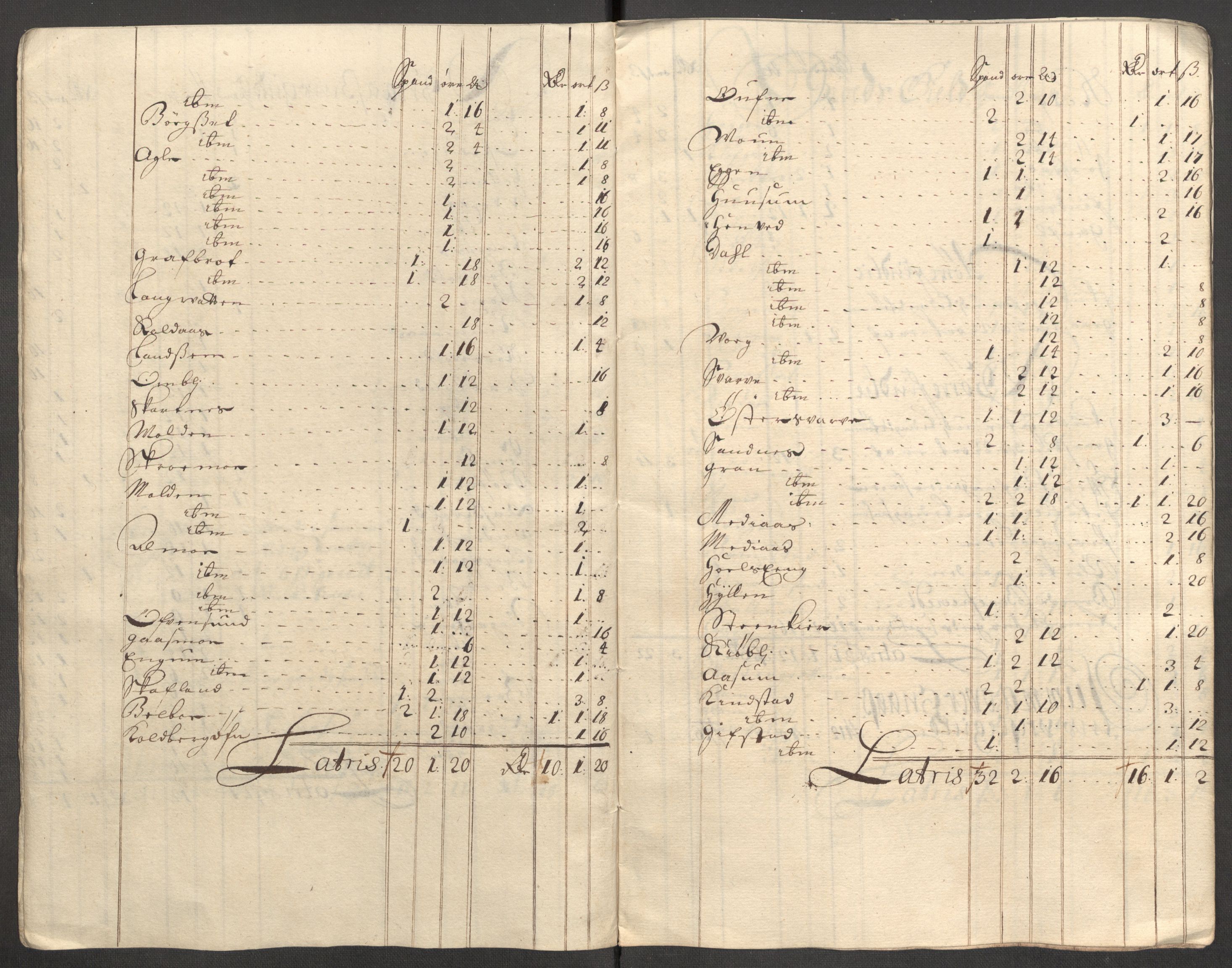 Rentekammeret inntil 1814, Reviderte regnskaper, Fogderegnskap, RA/EA-4092/R63/L4315: Fogderegnskap Inderøy, 1706-1707, p. 433