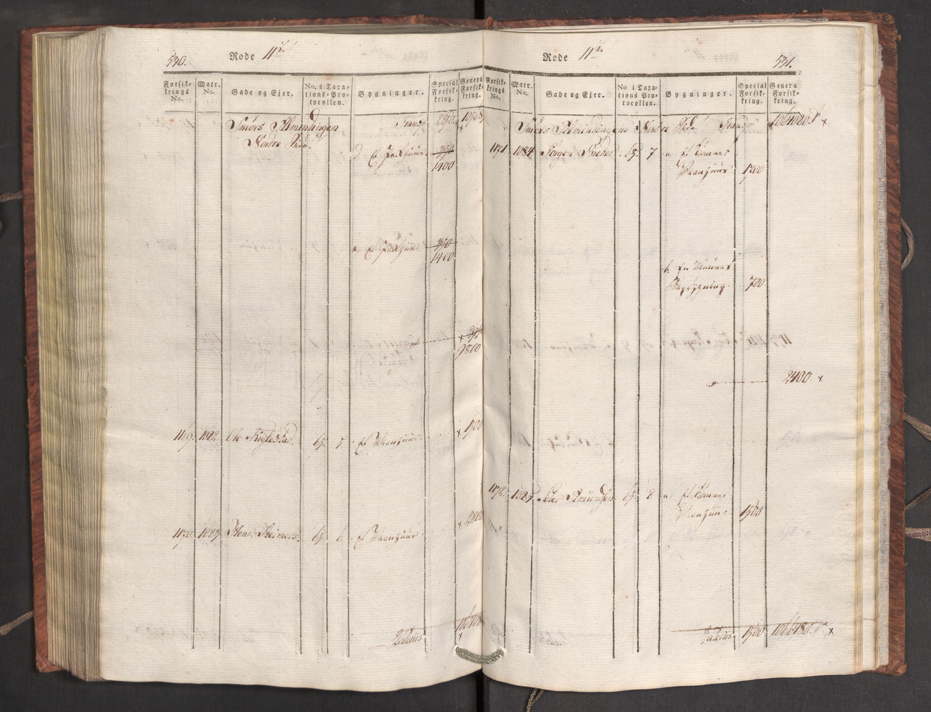 Kommersekollegiet, Brannforsikringskontoret 1767-1814, AV/RA-EA-5458/F/Fa/L0007/0001: Bergen / Branntakstprotokoll, 1807-1817, p. 530-531