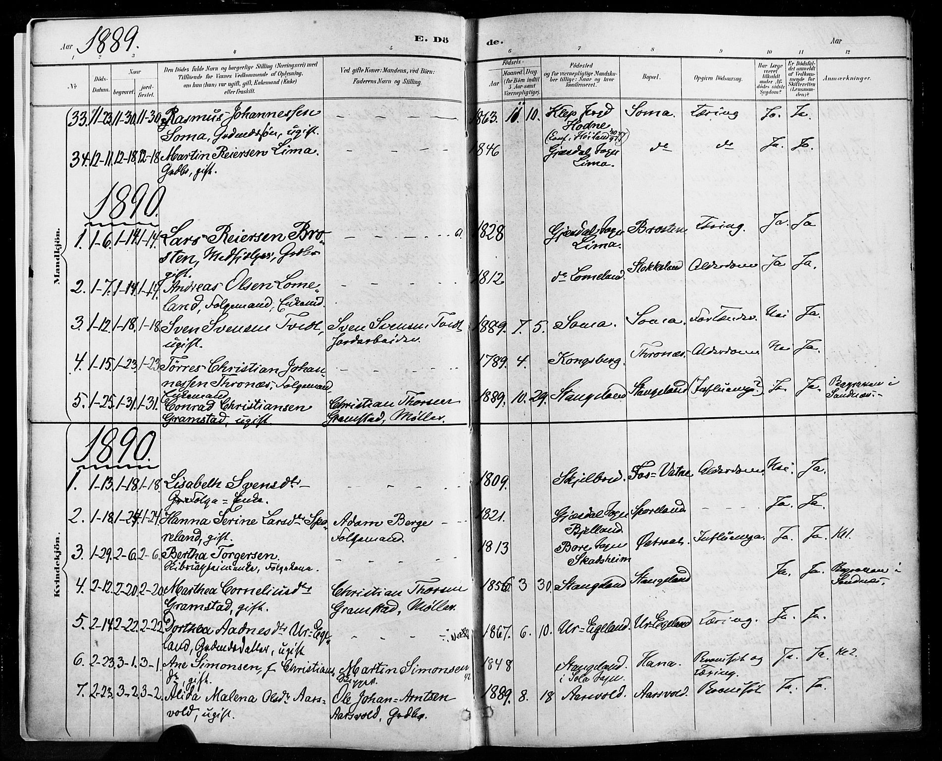 Høyland sokneprestkontor, SAST/A-101799/001/30BA/L0013: Parish register (official) no. A 13.2, 1889-1898