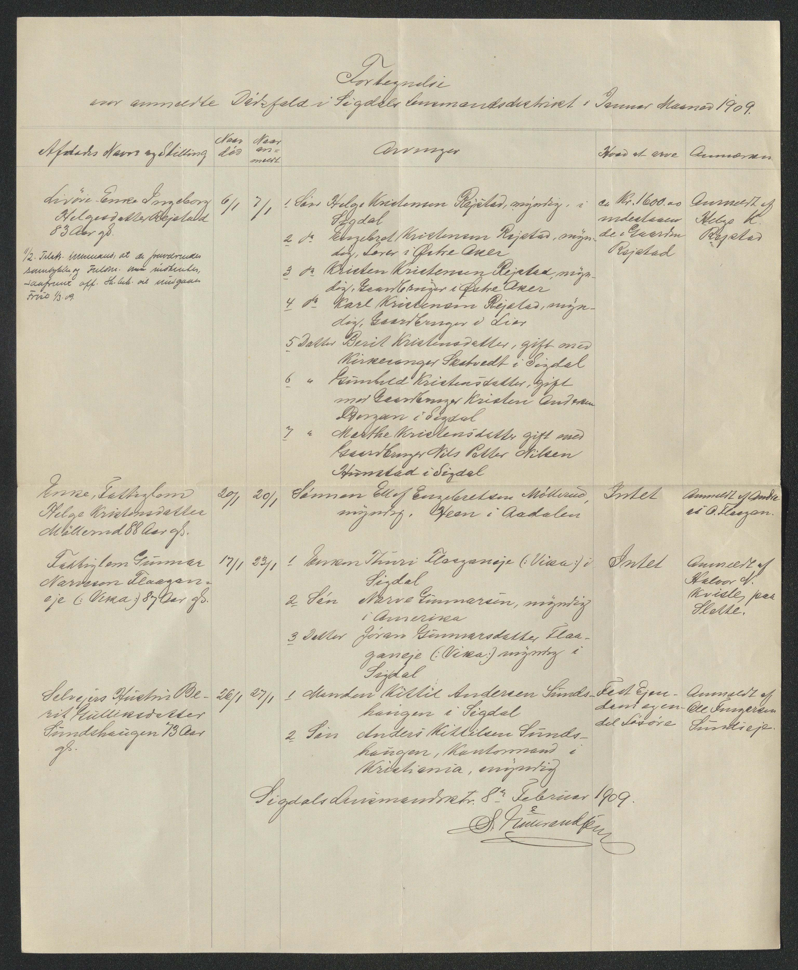 Eiker, Modum og Sigdal sorenskriveri, AV/SAKO-A-123/H/Ha/Hab/L0033: Dødsfallsmeldinger, 1909-1910, p. 313