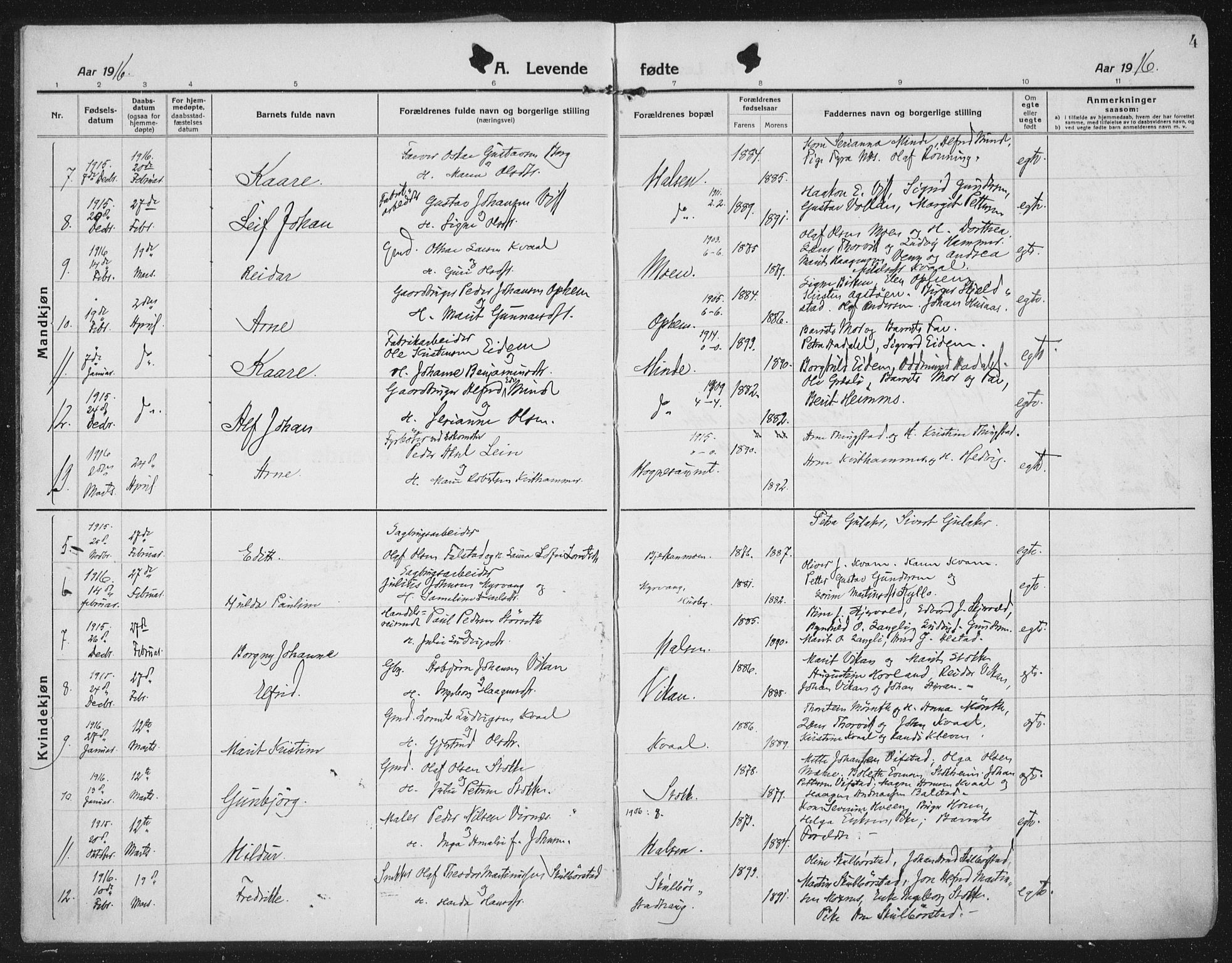 Ministerialprotokoller, klokkerbøker og fødselsregistre - Nord-Trøndelag, SAT/A-1458/709/L0083: Parish register (official) no. 709A23, 1916-1928, p. 4