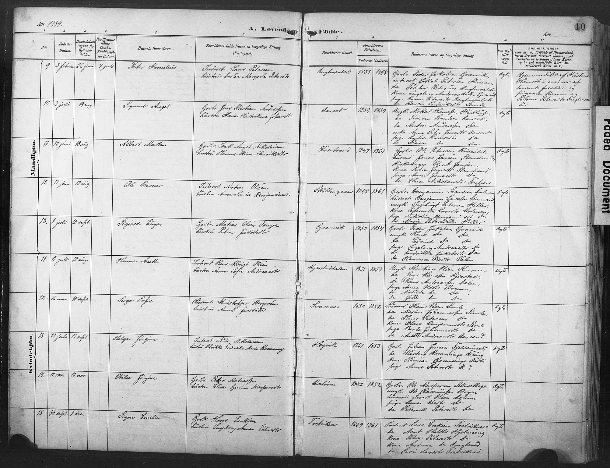 Ministerialprotokoller, klokkerbøker og fødselsregistre - Nord-Trøndelag, SAT/A-1458/789/L0706: Parish register (copy) no. 789C01, 1888-1931, p. 10