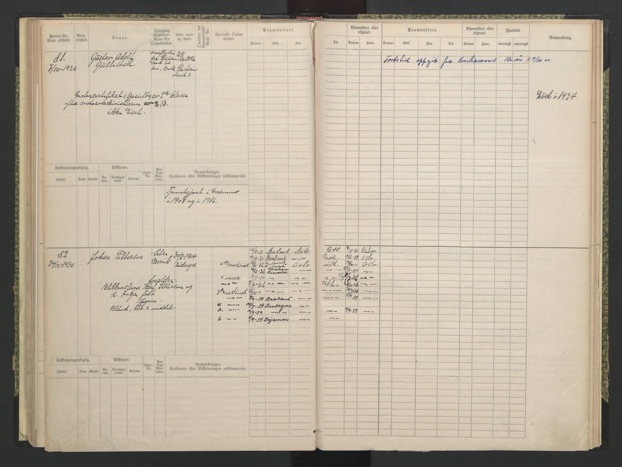 Brevik innrulleringskontor, AV/SAKO-A-833/F/Fc/L0002: Diverse ruller, 1860-1948, p. 114