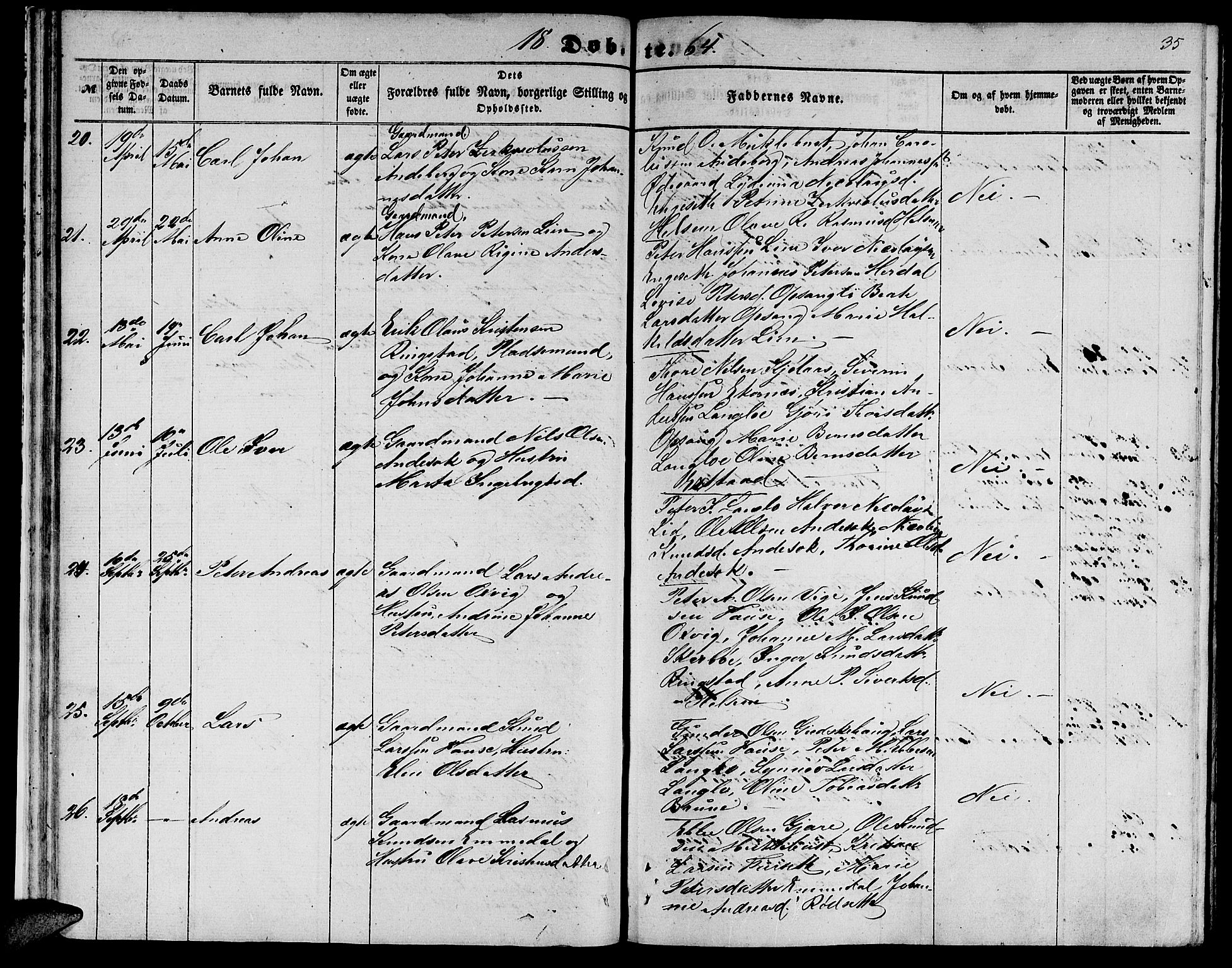 Ministerialprotokoller, klokkerbøker og fødselsregistre - Møre og Romsdal, AV/SAT-A-1454/520/L0291: Parish register (copy) no. 520C03, 1854-1881, p. 35