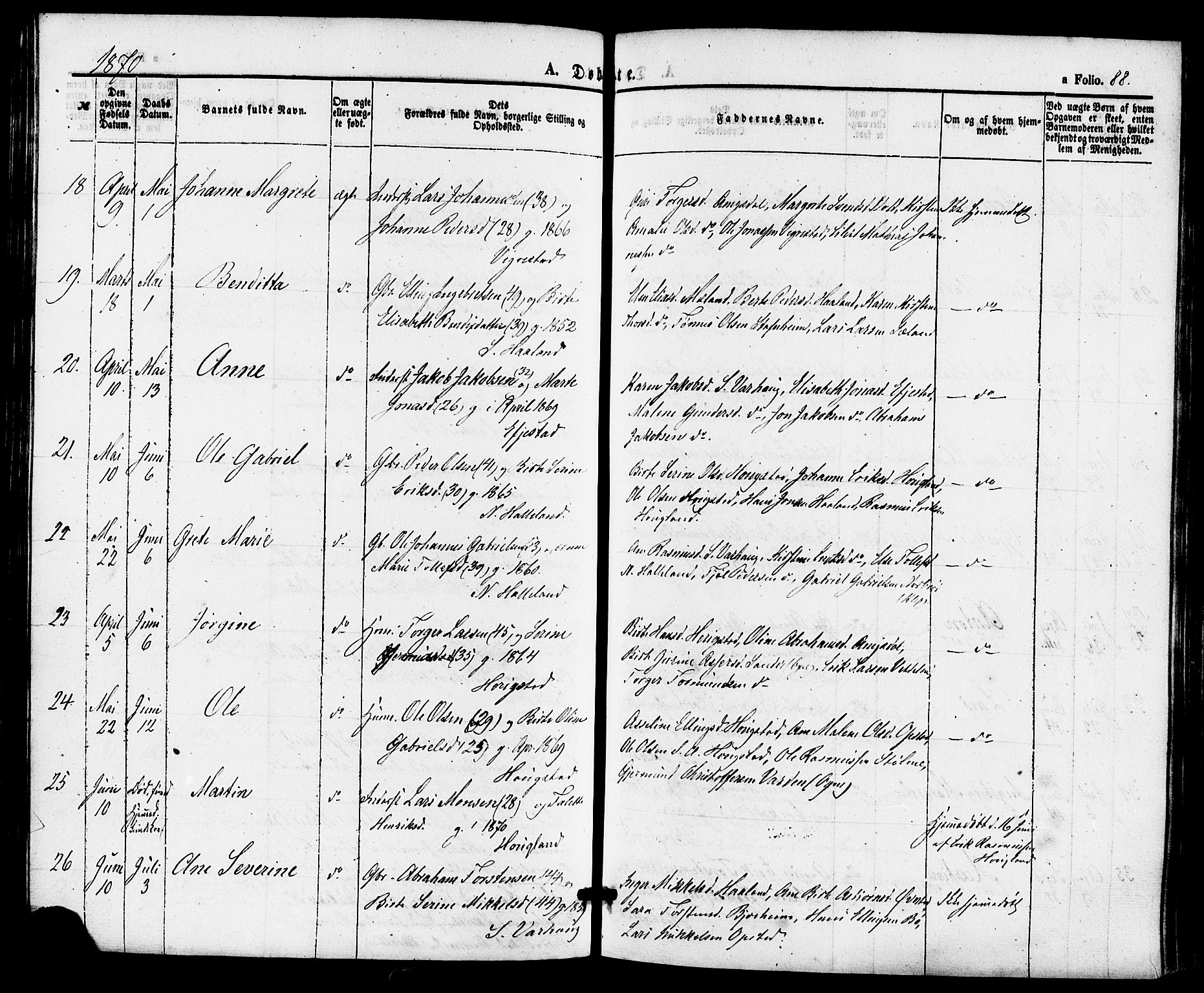 Hå sokneprestkontor, AV/SAST-A-101801/001/30BA/L0009: Parish register (official) no. A 8, 1855-1878, p. 88