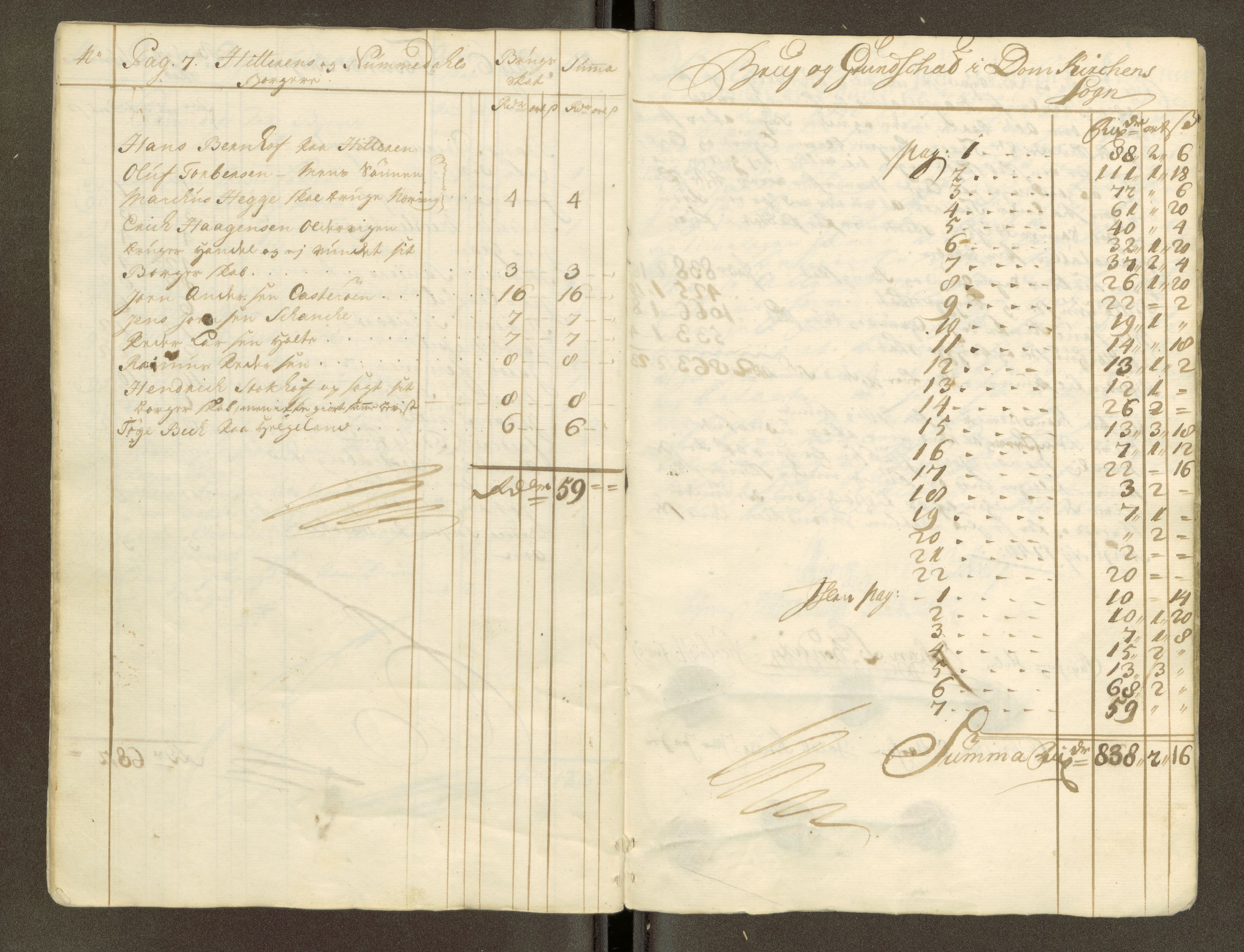 Trondheim magistrat, AV/SAT-A-4372/D/Da/L0007: Skattemanntall, 1740-1745, p. 56