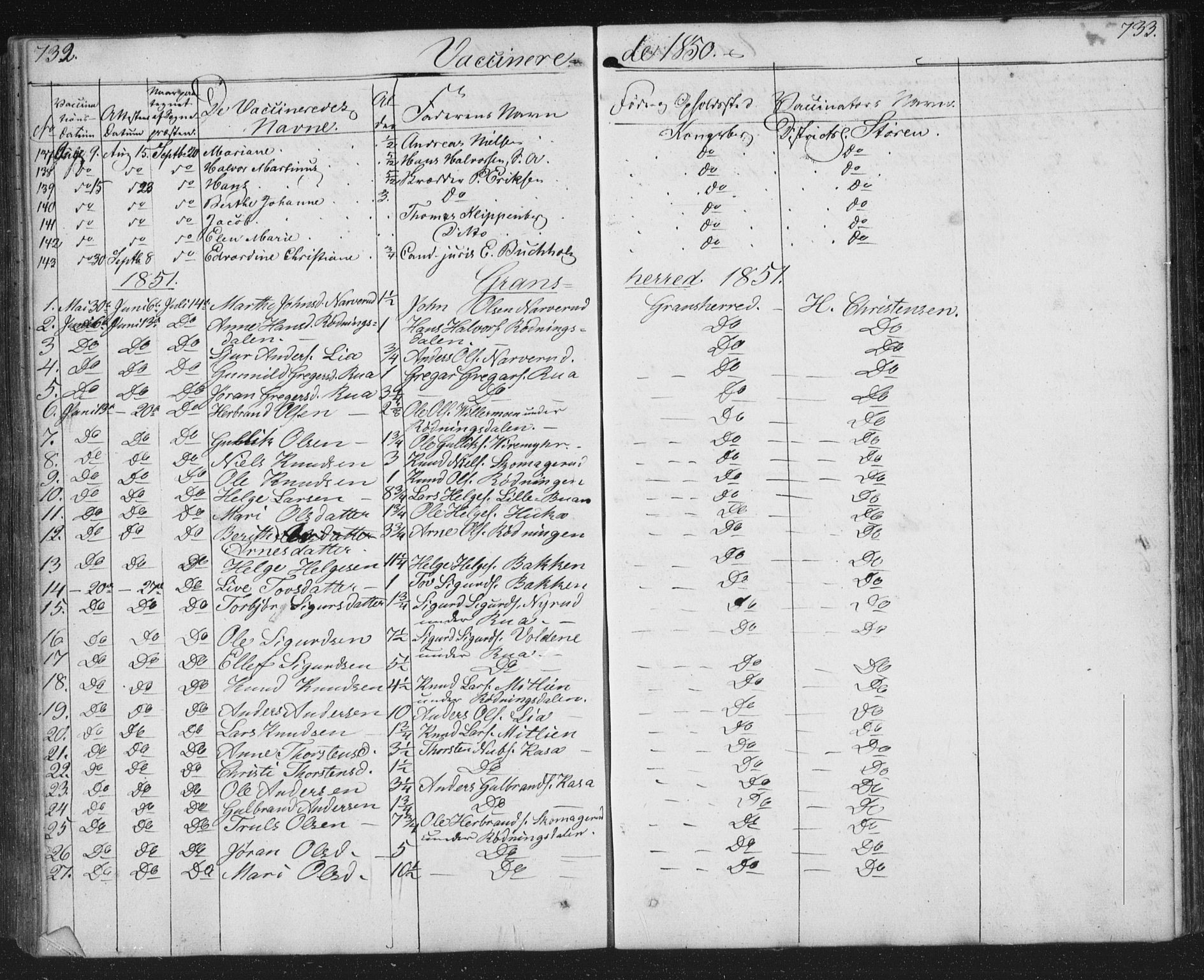 Kongsberg kirkebøker, SAKO/A-22/G/Ga/L0002: Parish register (copy) no. 2, 1839-1858, p. 732-733