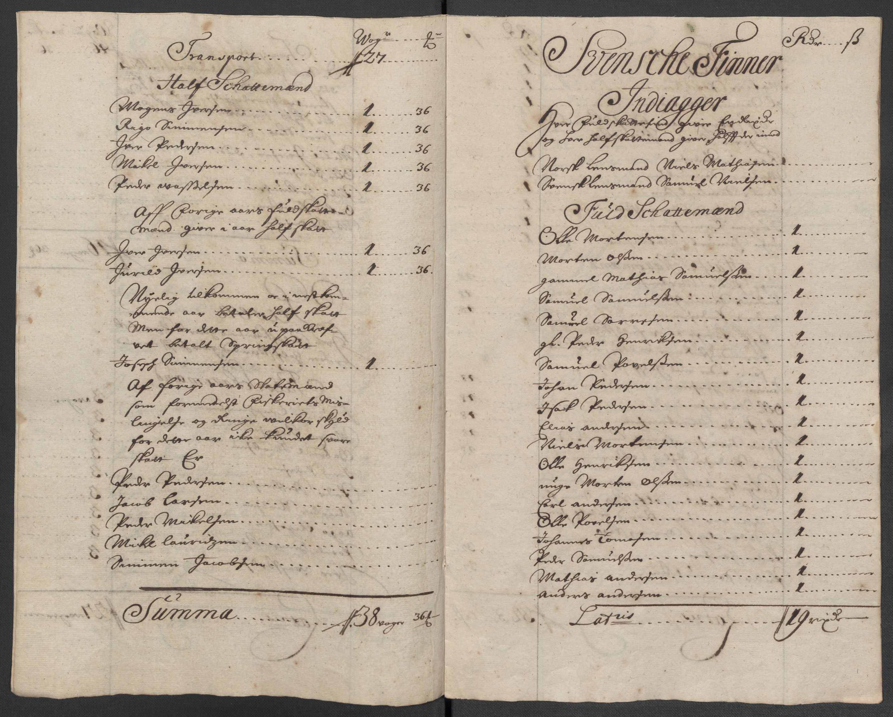 Rentekammeret inntil 1814, Reviderte regnskaper, Fogderegnskap, AV/RA-EA-4092/R69/L4852: Fogderegnskap Finnmark/Vardøhus, 1701-1704, p. 142