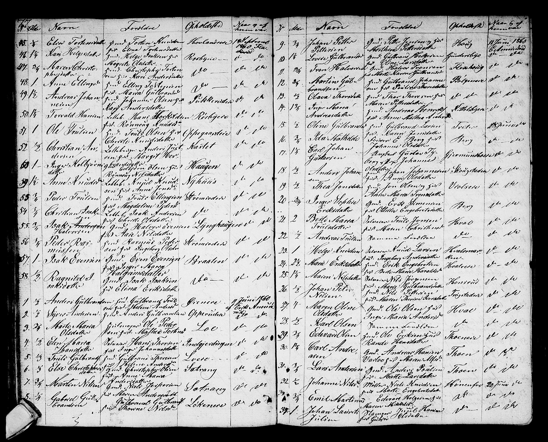 Norderhov kirkebøker, SAKO/A-237/F/Fa/L0007: Parish register (official) no. 7, 1812-1814, p. 77
