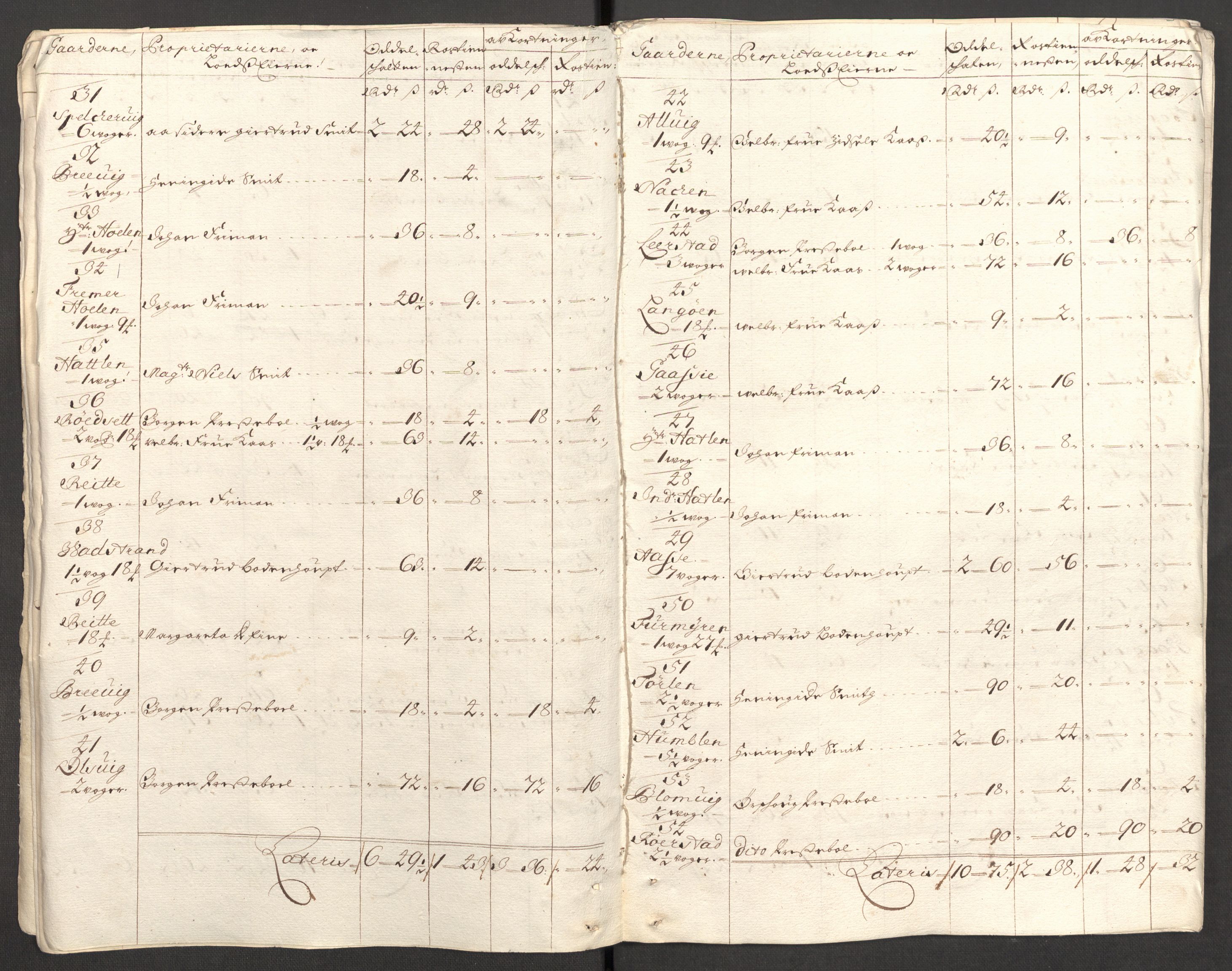 Rentekammeret inntil 1814, Reviderte regnskaper, Fogderegnskap, AV/RA-EA-4092/R54/L3557: Fogderegnskap Sunnmøre, 1699, p. 138