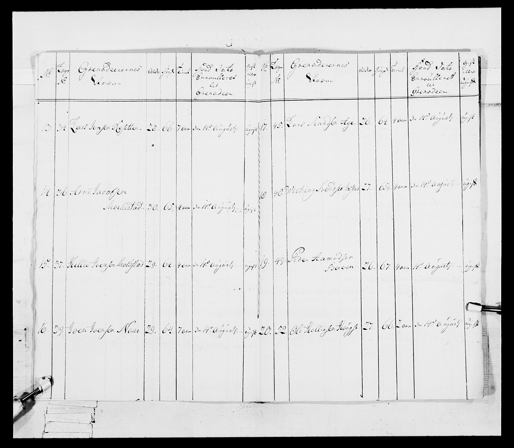 Generalitets- og kommissariatskollegiet, Det kongelige norske kommissariatskollegium, AV/RA-EA-5420/E/Eh/L0092: 2. Bergenhusiske nasjonale infanteriregiment, 1769-1771, p. 211