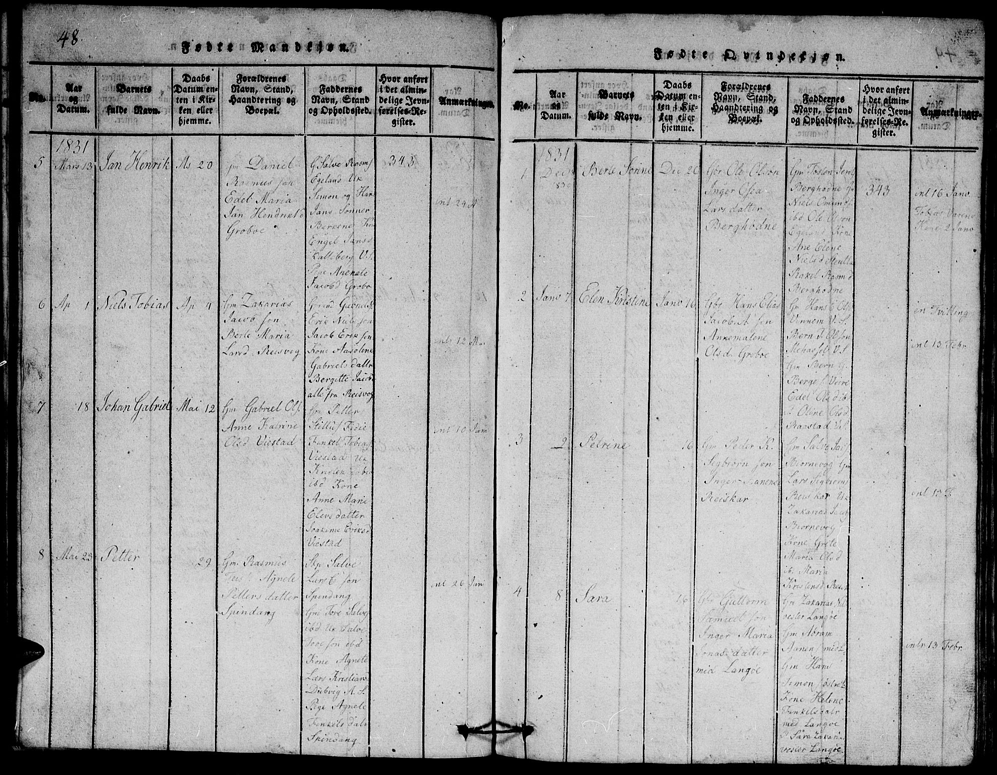 Herad sokneprestkontor, SAK/1111-0018/F/Fb/Fbb/L0001: Parish register (copy) no. B 1, 1815-1852, p. 48