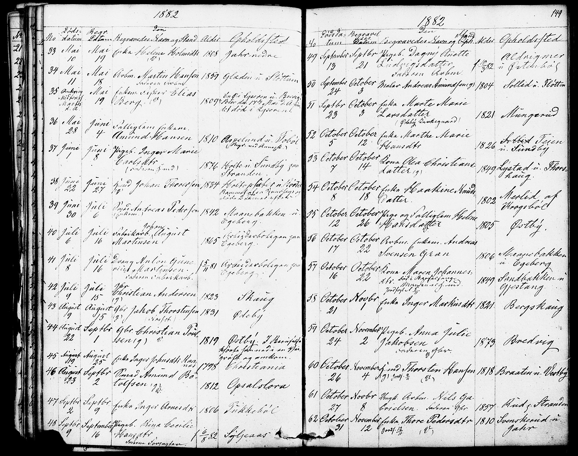 Enebakk prestekontor Kirkebøker, AV/SAO-A-10171c/F/Fa/L0013: Parish register (official) no. I 13, 1832-1882, p. 149